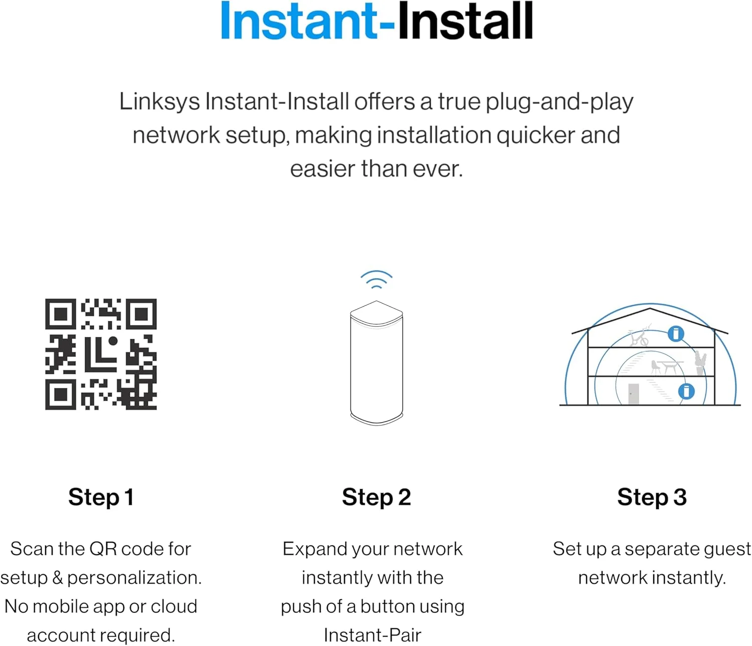 سیستم مش دو بانده Linksys Velop Micro 7 | سرعت BE5000 | پوشش کل خانه تا 200 متر مربع در هر نود | اترنت 2.5 گیگابیت بر ثانیه | 1.8 برابر سریعتر از WiFi 6 | بسته 3 عددی سیستم مش دو بانده Linksys Velop Micro 7 | سرعت BE5000 | پوشش کل خانه تا 200 متر مربع در هر نود | اترنت 2.5 گیگابیت بر ثانیه | 1.8 برابر سریعتر از WiFi 6 | بسته 3 عددی