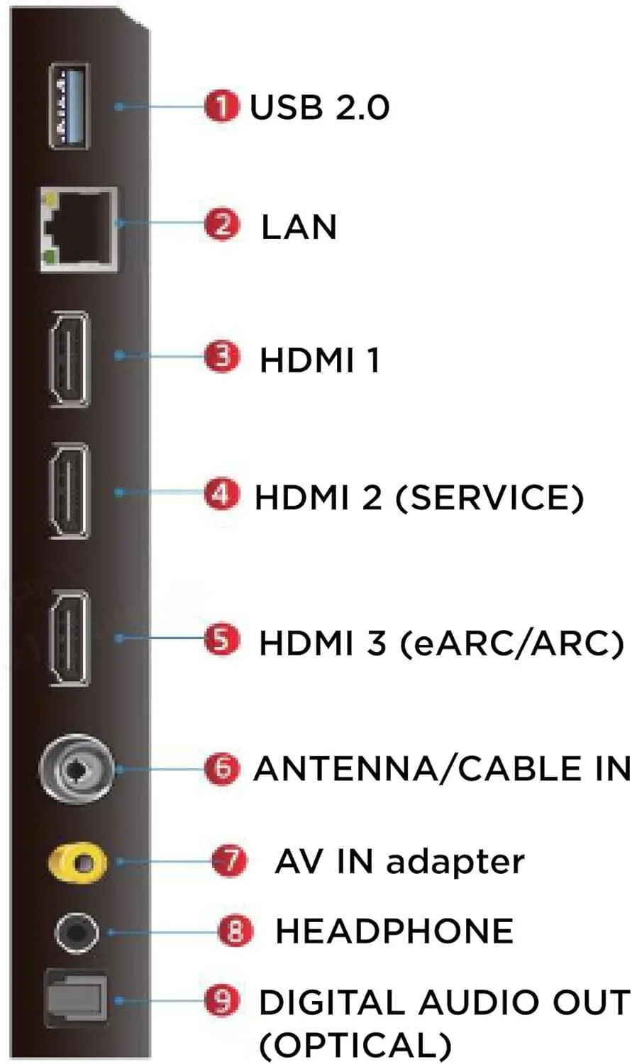 تلویزیون هوشمند 55 اینچی TCL مدل 55P69B با کیفیت 4K UHD HDR 10 مناسب بازی، مجهز به Google TV، تقویت رنگ پویا، Dolby Audio، محافظت از چشم و طراحی باریک تلویزیون هوشمند 55 اینچی TCL مدل 55P69B با کیفیت 4K UHD HDR 10 مناسب بازی، مجهز به Google TV، تقویت رنگ پویا، Dolby Audio، محافظت از چشم و طراحی باریک