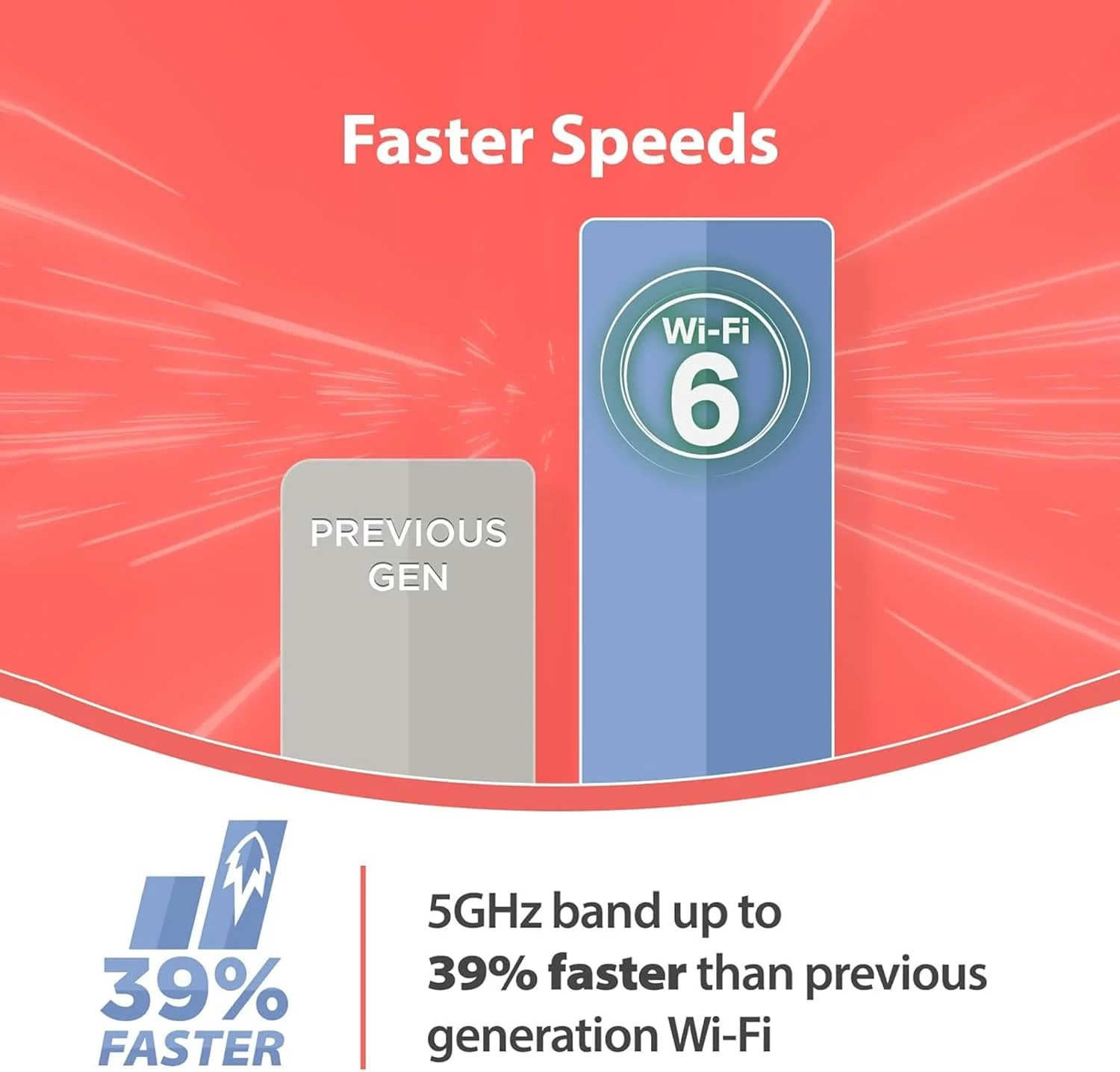 روتر مش وای فای 6 دی-لینک M30 | سرعت 3000 مگابیت بر ثانیه | پوشش تا 260 متر مربع | دو بانده | پورت گیگابیتی | مش مجهز به هوش مصنوعی | عملکرد بالا | پوشش کروی 360 درجه | دارای گواهینامه MTCTE روتر مش وای فای 6 دی-لینک M30 | سرعت 3000 مگابیت بر ثانیه | پوشش تا 260 متر مربع | دو بانده | پورت گیگابیتی | مش مجهز به هوش مصنوعی | عملکرد بالا | پوشش کروی 360 درجه | دارای گواهینامه MTCTE