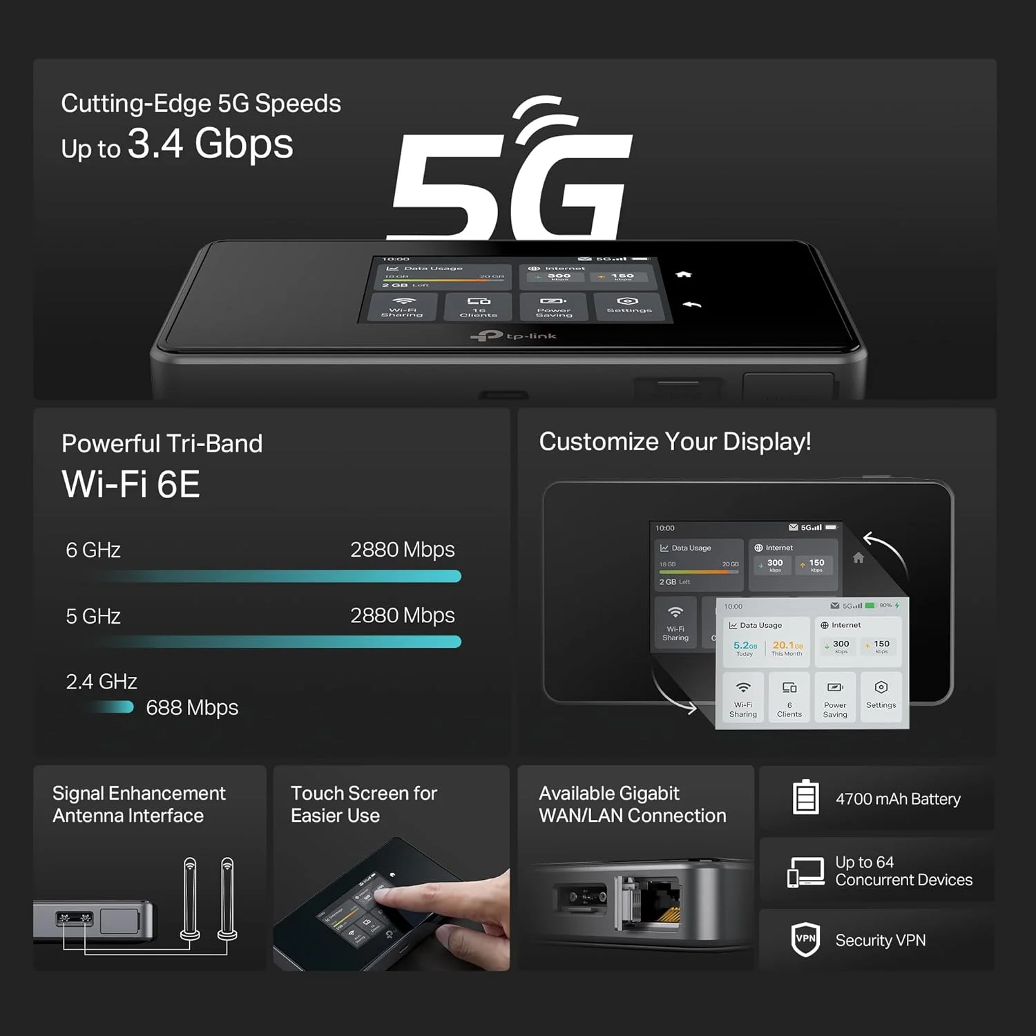 روتر وایرلس موبایل 5G LTE تیپیلینک M8550 روتر وایرلس موبایل 5G LTE تیپیلینک M8550