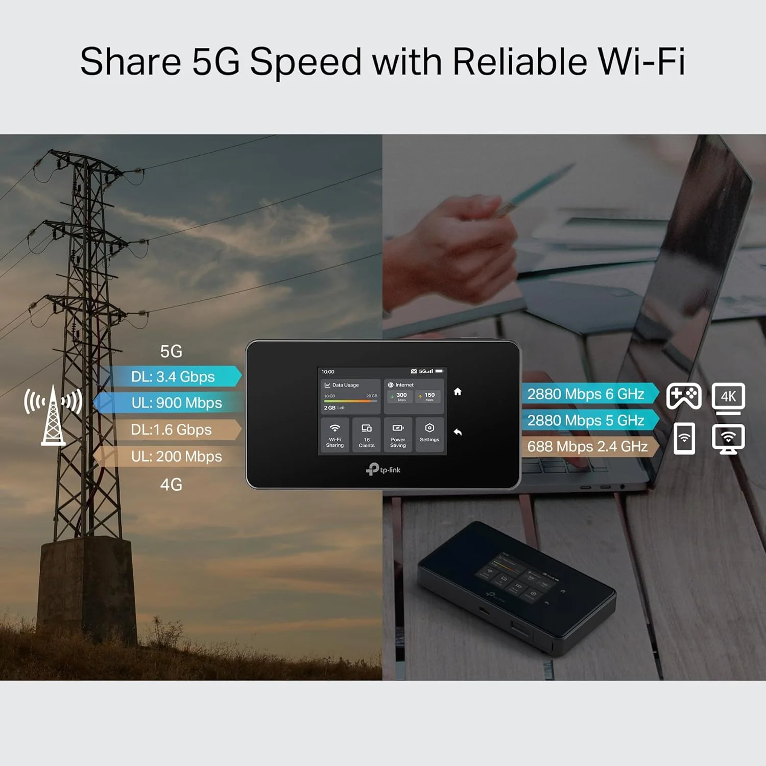 روتر وایرلس موبایل 5G LTE تیپیلینک M8550 روتر وایرلس موبایل 5G LTE تیپیلینک M8550