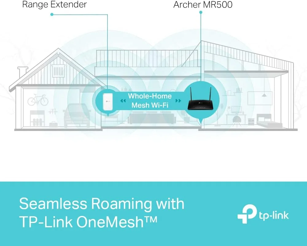 روتر گیگابیتی بی‌سیم دو بانده TP-Link AC1200 4G+ Cat6، دارای اسلات سیم کارت شبکه 4G باز، با فناوری MU-MIMO، مشکی