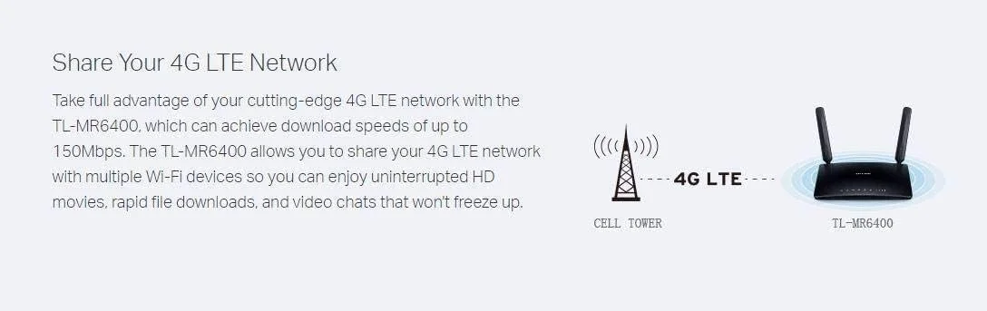 روتر بی سیم 4G LTE تی پی-لینک مدل TL-MR6400 - 300Mbps روتر بی سیم 4G LTE تی پی-لینک مدل TL-MR6400 - 300Mbps