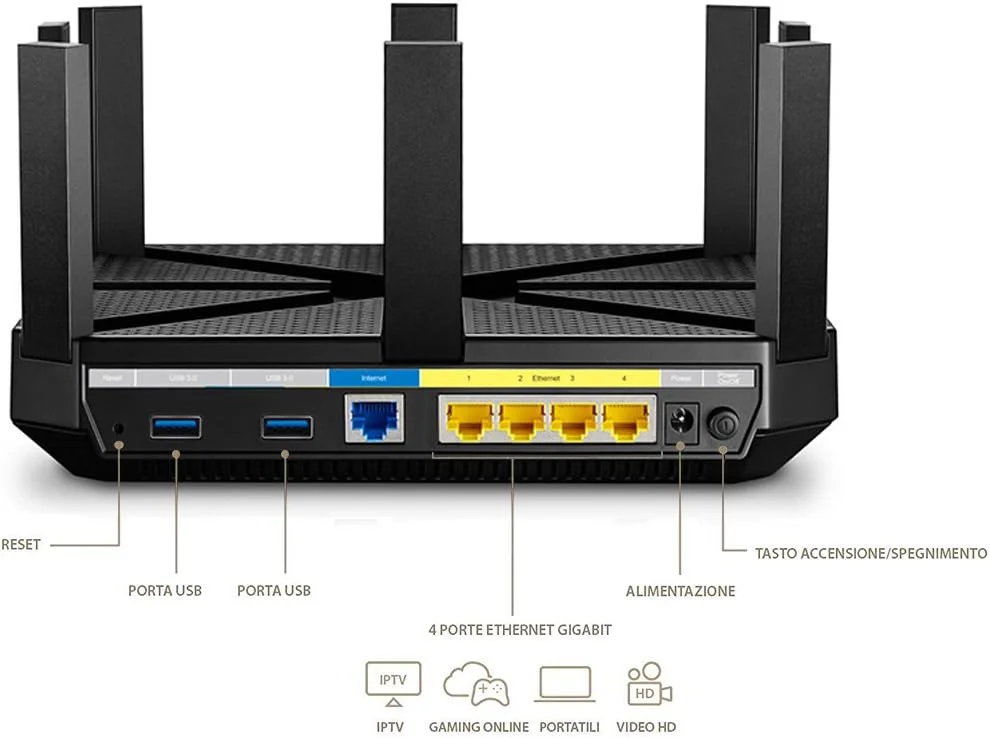 روتر وای فای چند بانده TP-Link Talon AD7200 روتر وای فای چند بانده TP-Link Talon AD7200
