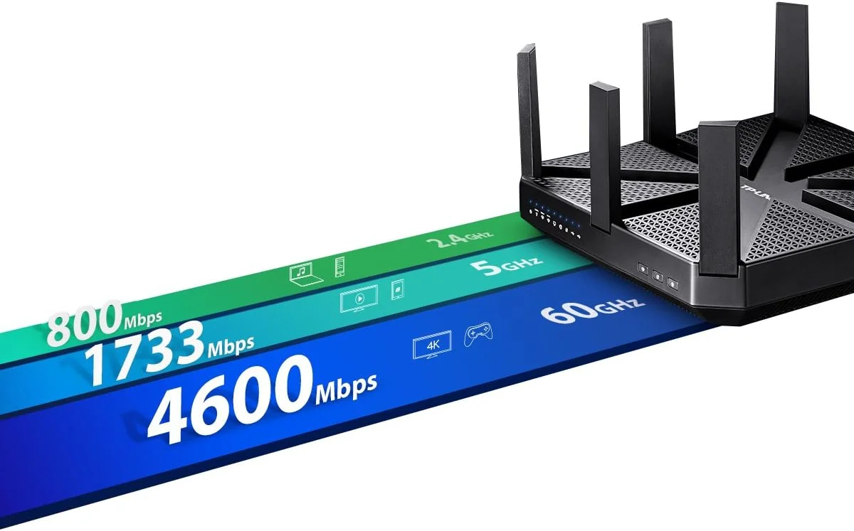 روتر وای فای چند بانده TP-Link Talon AD7200 روتر وای فای چند بانده TP-Link Talon AD7200