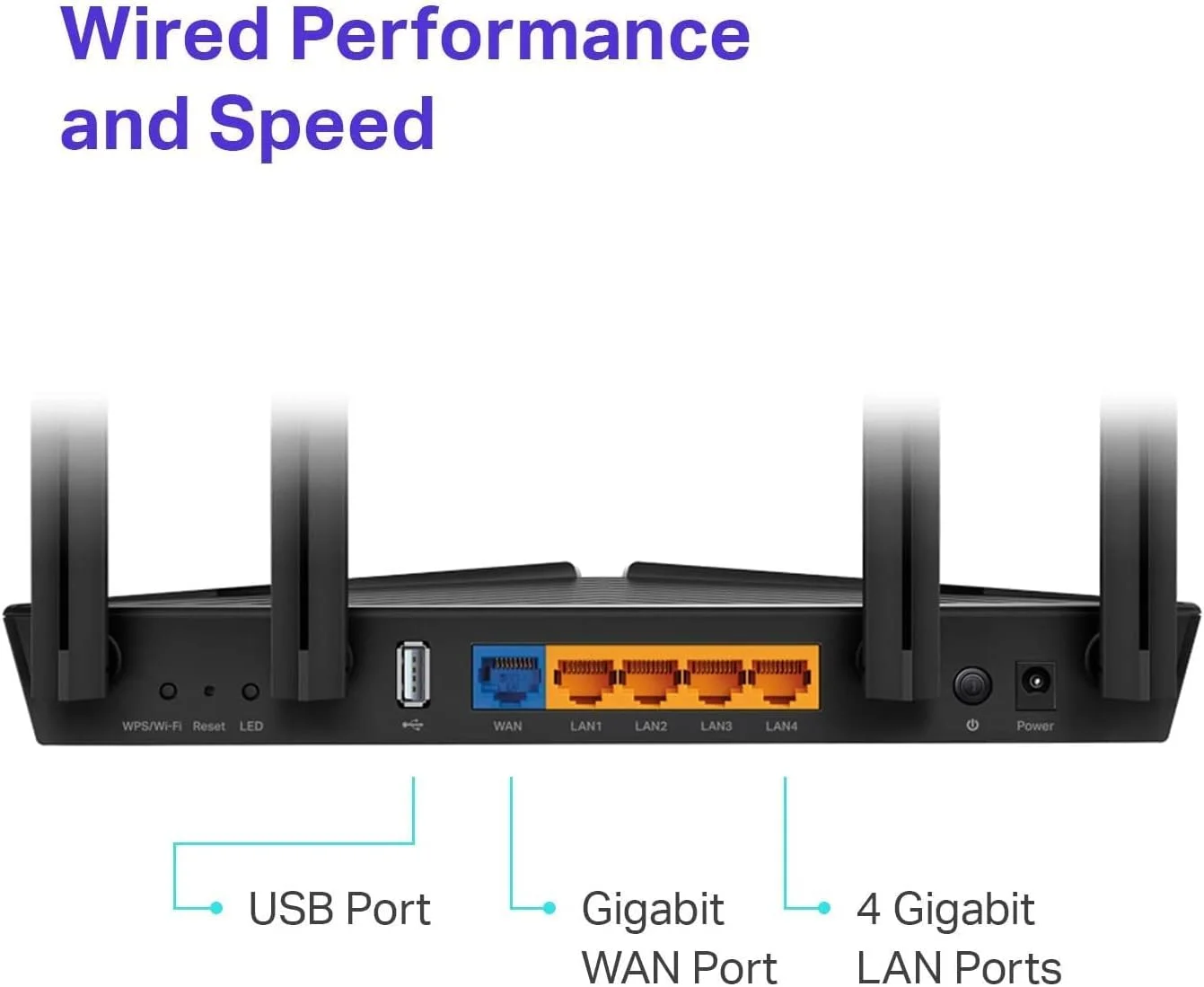 روتر وای فای 6 تی پی-لینک AX1800 (Archer AX20) - روتر 802.11ax، روتر گیگابیتی دو بانده، کنترل والدین، پوشش دهی گسترده روتر وای فای 6 تی پی-لینک AX1800 (Archer AX20) - روتر 802.11ax، روتر گیگابیتی دو بانده، کنترل والدین، پوشش دهی گسترده