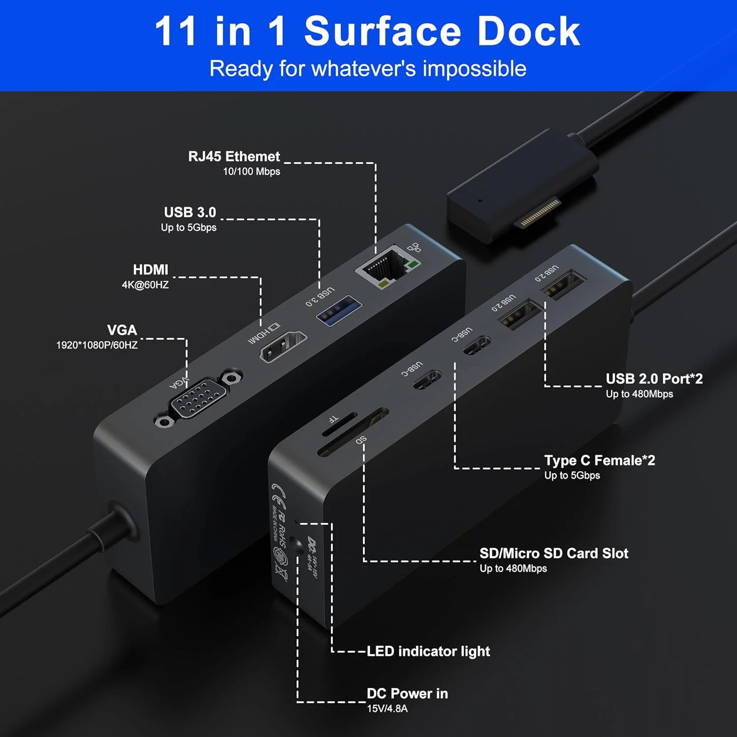 داک استیشن مایکروسافت سرفیس 11 در 1 - خروجی 4K@60Hz HDMI/VGA برای دو مانیتور، سازگار با سرفیس پرو 11/10/9/8/X/7/6/5/4، سرفیس لپ تاپ 7-1، بوک و لپ تاپ گو | شارژ سریع 72 واتی، اترنت، USB-C 5Gbps داک استیشن مایکروسافت سرفیس 11 در 1 - خروجی 4K@60Hz HDMI/VGA برای دو مانیتور، سازگار با سرفیس پرو 11/10/9/8/X/7/6/5/4، سرفیس لپ تاپ 7-1، بوک و لپ تاپ گو | شارژ سریع 72 واتی، اترنت، USB-C 5Gbps