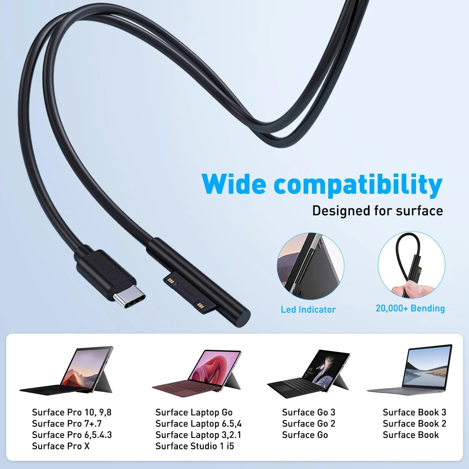 کابل USB-C به سرفیس، شارژ سریع 65 واتی PD، USB-C مغناطیسی سرفیس 15V3A، شارژ Type C برای سرفیس لپ تاپ 3/2/1، مایکروسافت پرو 7/6/5/4، گو، سرفیس بوک