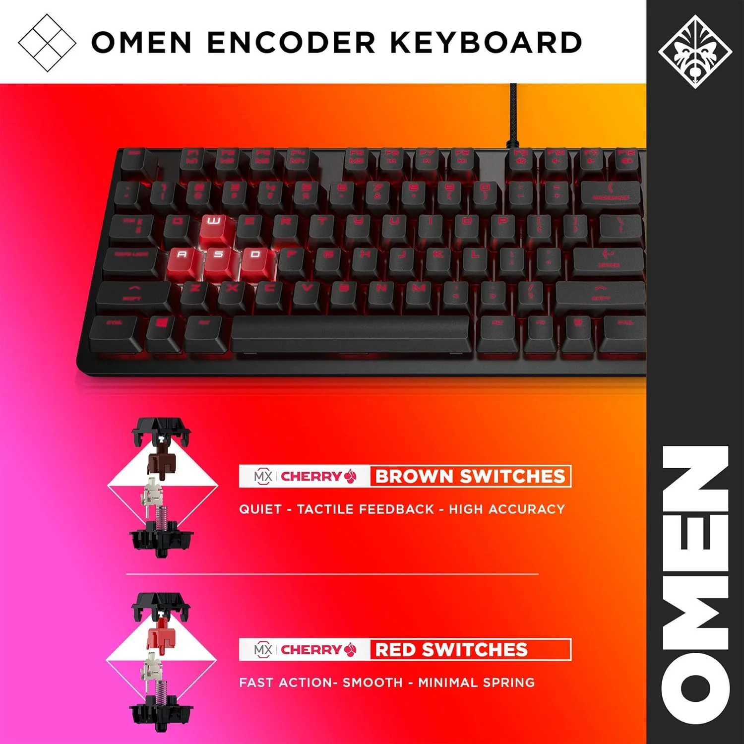 کیبورد گیمینگ مکانیکی قابل تنظیم HP OMEN Encoder با کلیدهای Cherry MX Brown، قابلیت Anti-Ghosting و نور پس زمینه LED، USB، صفحه کلید EN-AR (6YW75AA)