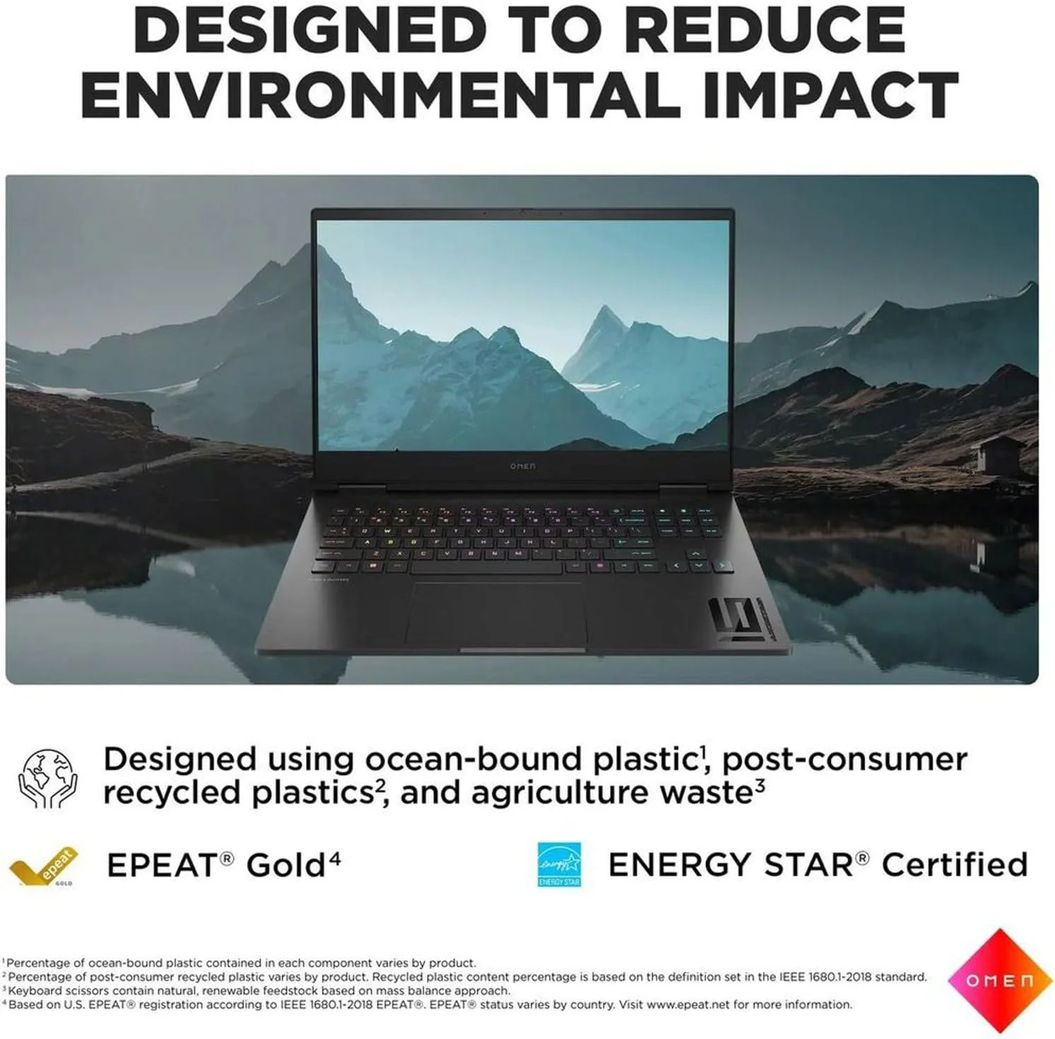 لپ تاپ گیمینگ HP OMEN - صفحه نمایش 16.1 اینچی Full HD با نرخ 165 هرتز - پردازنده Intel® Core™ i7-13620H - حافظه 16 گیگابایتی DDR5 - کارت گرافیک NVIDIA GeForce RTX 4060 با حافظه 1 ترابایتی SSD - مشکی سایه