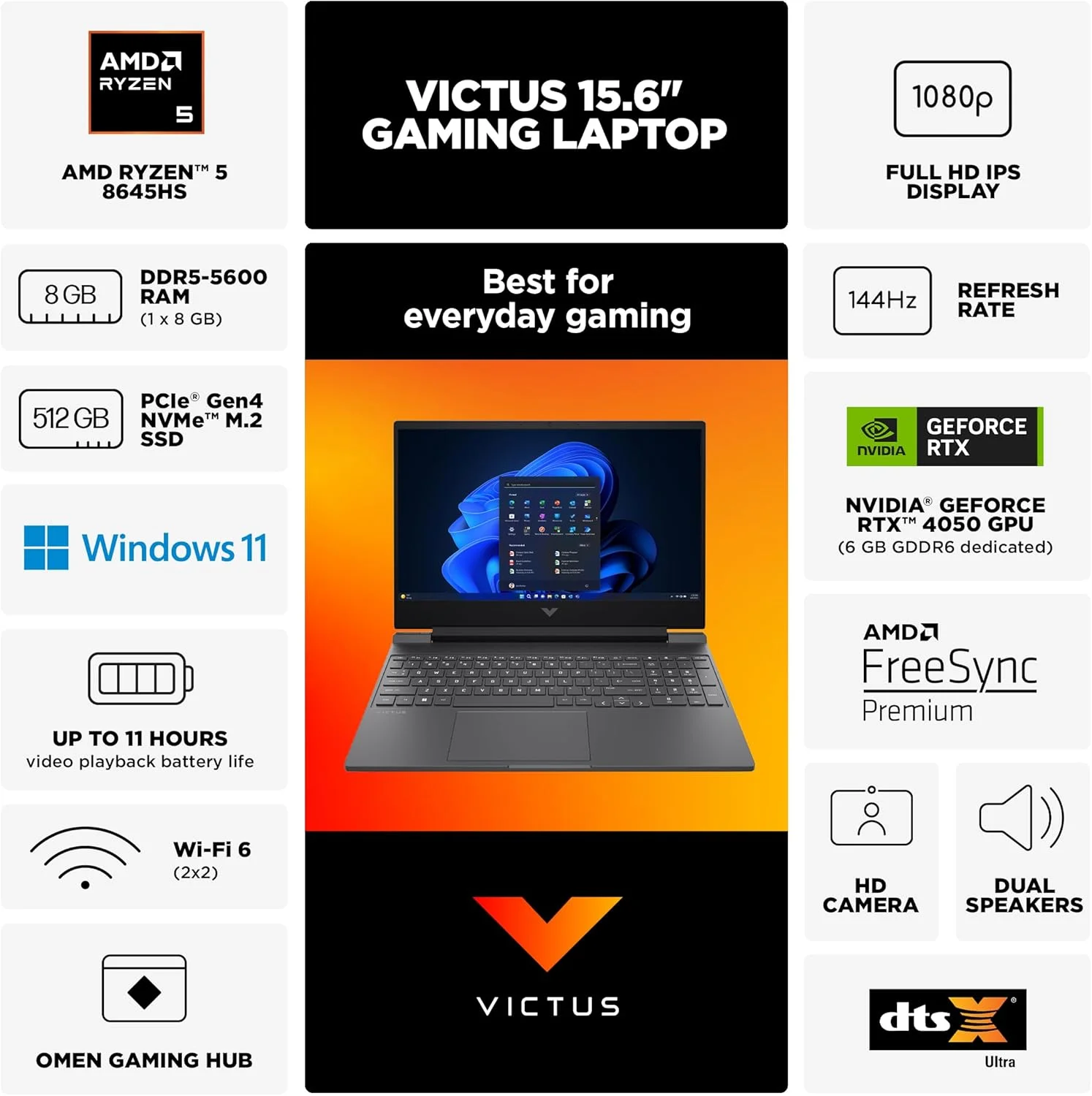 لپ تاپ گیمینگ HP Victus 15.6 اینچی FHD IPS 144Hz AMD Ryzen 5-8645HS NVIDIA GeForce RTX 4050 8GB DDR5 512GB SSD نقره ای میکا (2024) لپ تاپ گیمینگ HP Victus 15.6 اینچی FHD IPS 144Hz AMD Ryzen 5-8645HS NVIDIA GeForce RTX 4050 8GB DDR5 512GB SSD نقره ای میکا (2024)