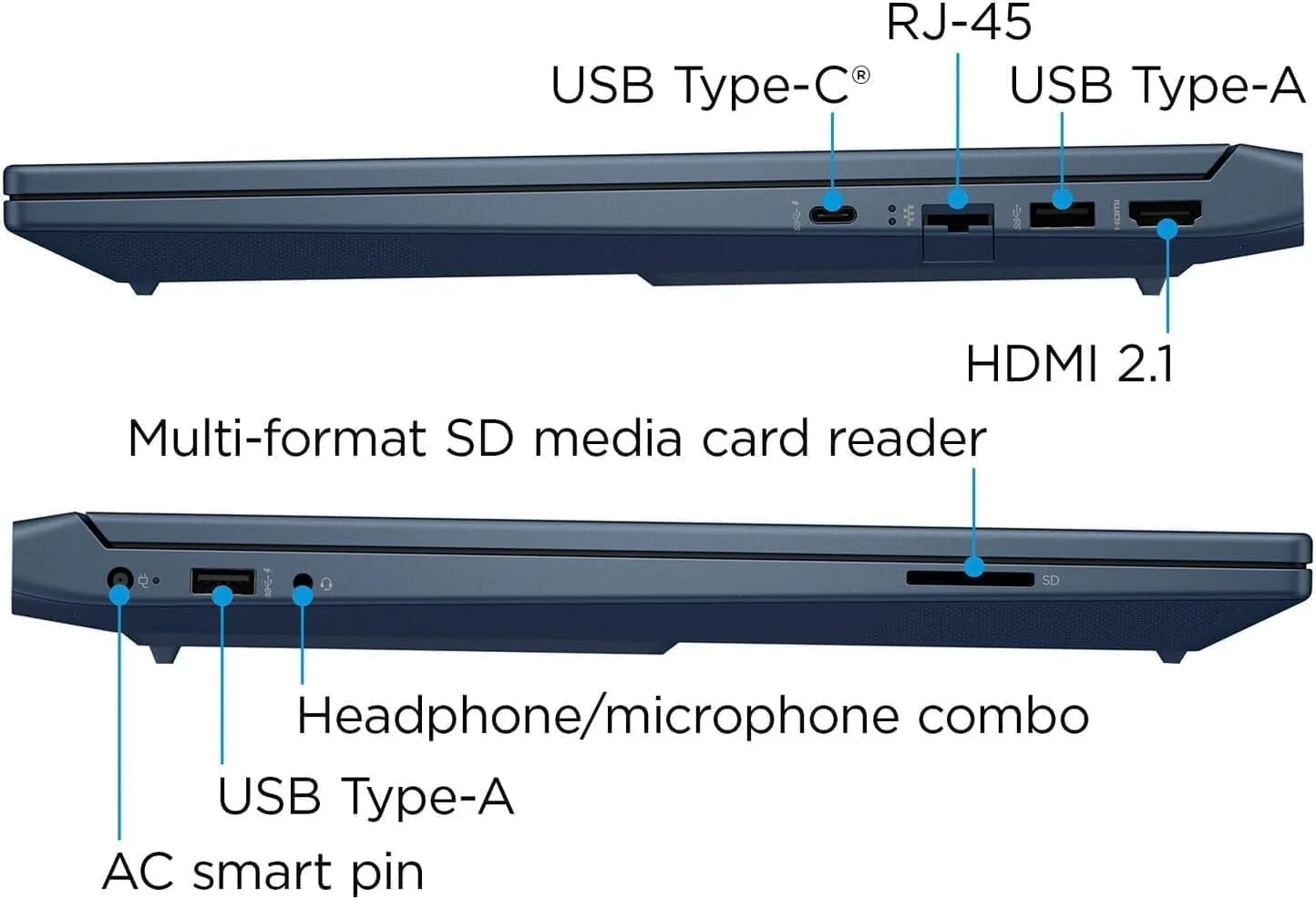 لپ تاپ گیمینگ HP Victus 15.6 اینچی FHD 144 هرتز، پردازنده Core i7-13700H، کارت گرافیک NVIDIA GeForce RTX 4050 6GB، رم 32 گیگابایت، SSD 1 ترابایت، کیبورد با نور پس زمینه، بلوتوث، HDMI، وب کم، ویندوز 11 هوم، آبی (ارتقا یافته) لپ تاپ گیمینگ HP Victus 15.6 اینچی FHD 144 هرتز، پردازنده Core i7-13700H، کارت گرافیک NVIDIA GeForce RTX 4050 6GB، رم 32 گیگابایت، SSD 1 ترابایت، کیبورد با نور پس زمینه، بلوتوث، HDMI، وب کم، ویندوز 11 هوم، آبی (ارتقا یافته)
