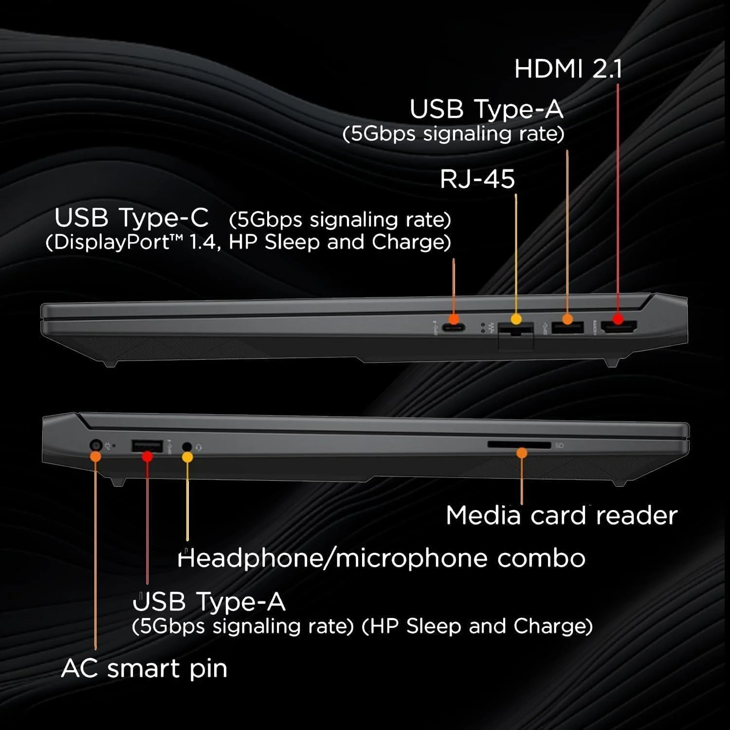 لپ تاپ گیمینگ HP Victus با صفحه نمایش 15.6 اینچی FHD با نرخ 144 هرتز، پردازنده AMD Ryzen 5 7535HS، کارت گرافیک Radeon RX 6550M، رم 8 گیگابایتی، حافظه SSD 512 گیگابایتی، کیبورد با نور پس زمینه، Windows 11 Pro، نقره ای میکا لپ تاپ گیمینگ HP Victus با صفحه نمایش 15.6 اینچی FHD با نرخ 144 هرتز، پردازنده AMD Ryzen 5 7535HS، کارت گرافیک Radeon RX 6550M، رم 8 گیگابایتی، حافظه SSD 512 گیگابایتی، کیبورد با نور پس زمینه، Windows 11 Pro، نقره ای میکا