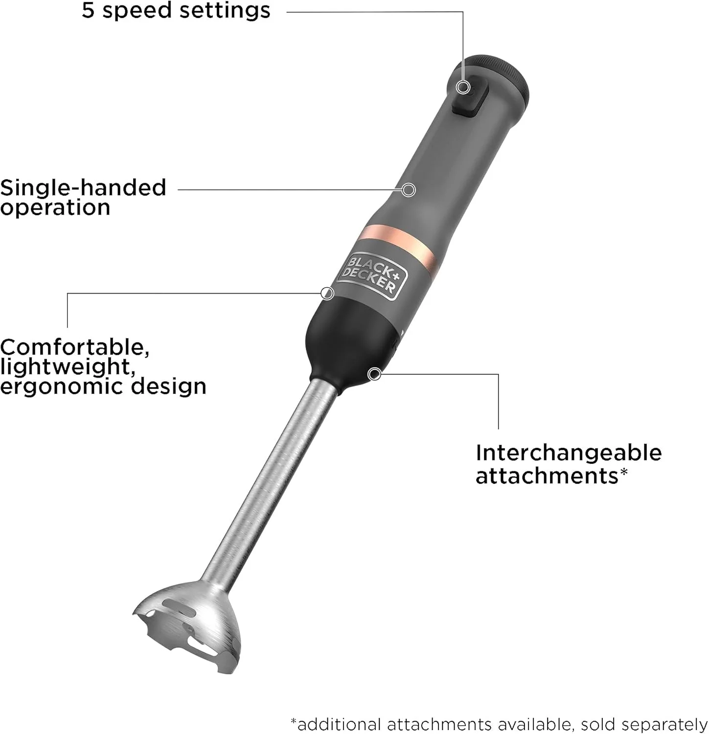 دستگاه چندکاره آشپزخانه BLACK+DECKER شامل واحد قدرت 7.2 ولت، مخلوط کن، پیمانه اندازه گیری 700 میلی لیتری، پایه شارژ با کابل مغناطیسی، همزن، کف ساز شیر، آسیاب ادویه، دربازکن شراب و دربازکن کنسرو دستگاه چندکاره آشپزخانه BLACK+DECKER شامل واحد قدرت 7.2 ولت، مخلوط کن، پیمانه اندازه گیری 700 میلی لیتری، پایه شارژ با کابل مغناطیسی، همزن، کف ساز شیر، آسیاب ادویه، دربازکن شراب و دربازکن کنسرو