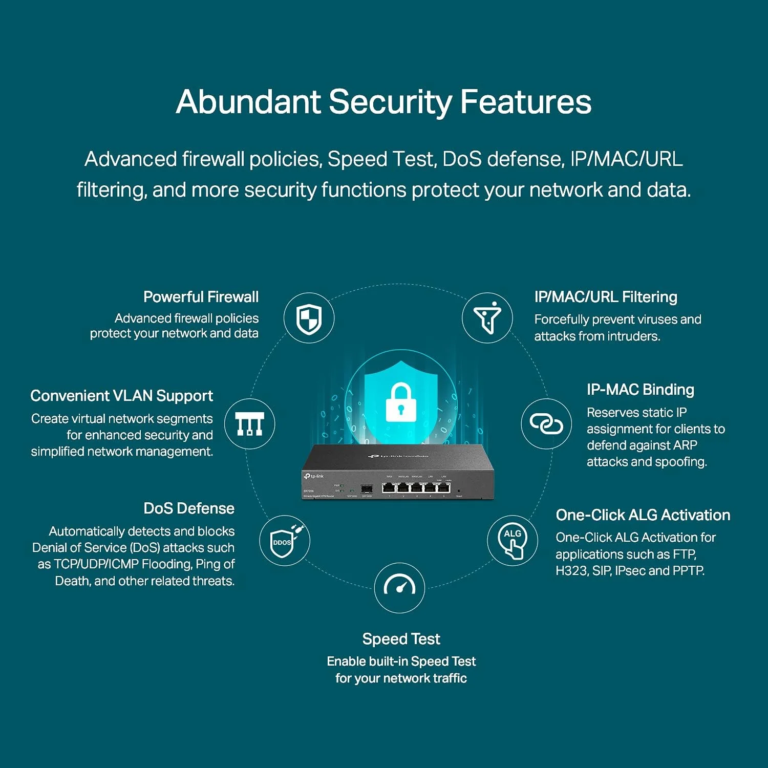 روتر گیگابیتی VPN چند WAN حرفه ای TP-Link ER7206 با ظرفیت شبکه افزایش یافته، فایروال SPI، یکپارچه سازی Omada SDN، تعادل بار و محافظت در برابر صاعقه روتر گیگابیتی VPN چند WAN حرفه ای TP-Link ER7206 با ظرفیت شبکه افزایش یافته، فایروال SPI، یکپارچه سازی Omada SDN، تعادل بار و محافظت در برابر صاعقه