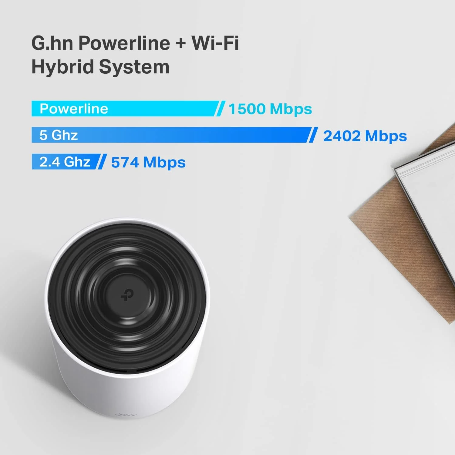 سیستم وای فای مش TP-Link Deco Powerline مدل (Deco PX50)، پوشش تا 600 متر مربع، جایگزین روترها و توسعه دهنده ها، سیگنال از طریق دیوارها و کف، سازگار با الکسا و گوگل هوم، بسته 3 عددی سیستم وای فای مش TP-Link Deco Powerline مدل (Deco PX50)، پوشش تا 600 متر مربع، جایگزین روترها و توسعه دهنده ها، سیگنال از طریق دیوارها و کف، سازگار با الکسا و گوگل هوم، بسته 3 عددی