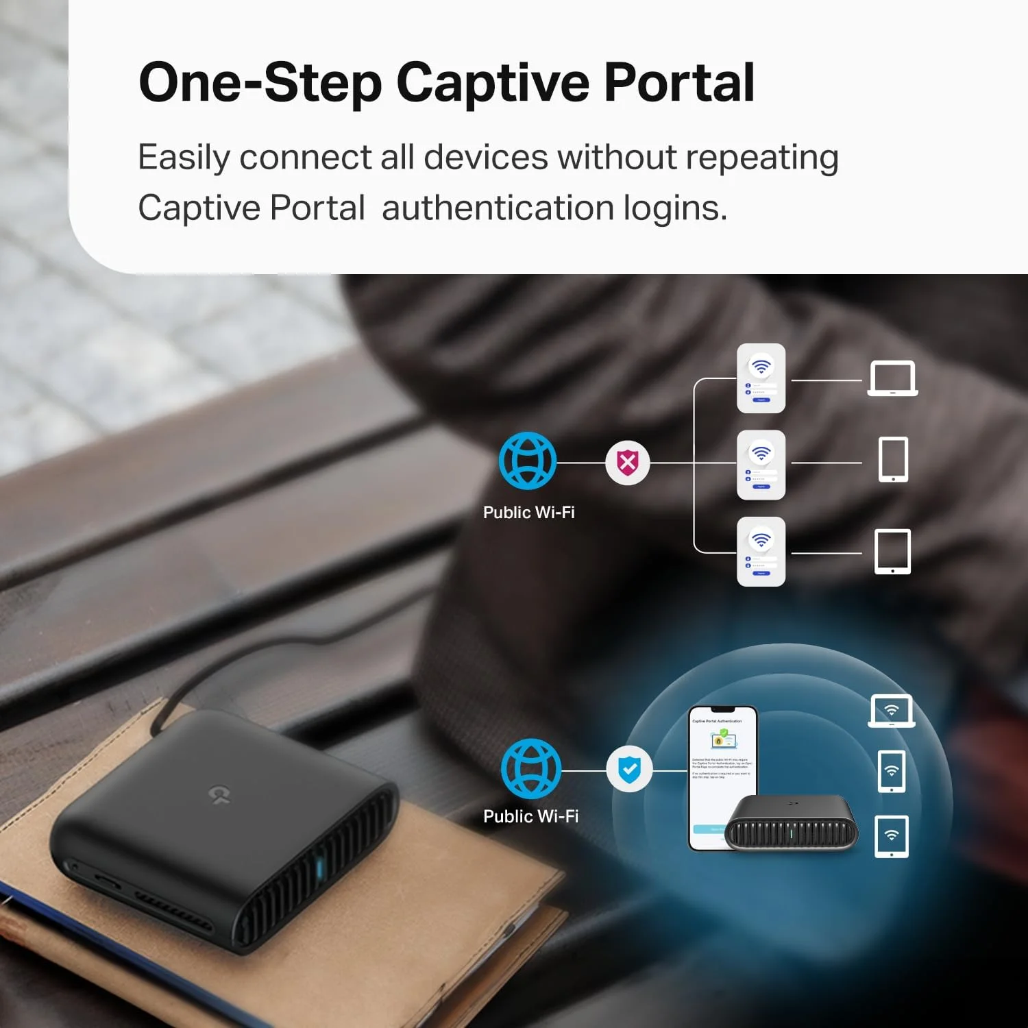 روتر مسافرتی وای فای 6 تی پی-لینک مدل TL-WR1502X | طراحی قابل حمل AX1500 | حالتهای چندگانه در یک دستگاه | کلاینتها و سرور VPN | پورتال اسیر | اتصال USB و اشتراکگذاری فایل | پورت برق Type-C | اپلیکیشن Tether و فضای ابری روتر مسافرتی وای فای 6 تی پی-لینک مدل TL-WR1502X | طراحی قابل حمل AX1500 | حالتهای چندگانه در یک دستگاه | کلاینتها و سرور VPN | پورتال اسیر | اتصال USB و اشتراکگذاری فایل | پورت برق Type-C | اپلیکیشن Tether و فضای ابری