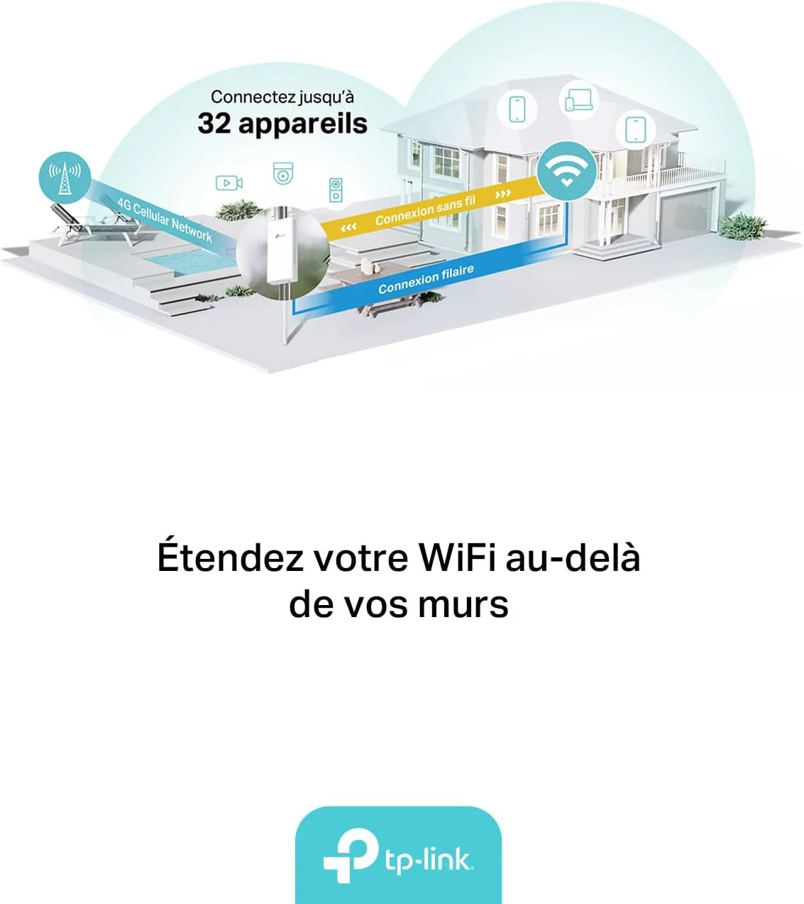 روتر وای فای بیرونی TP-Link TL-MR110 با سیم کارت برای فضای باز، 4G Cat4 300Mbps، IP65، 1 پورت WAN/LAN (PoE In)، آنتن های LTE قابل جدا شدن، برق PoE/DC، نصب روی میله، نصب روی دیوار و پنجره روتر وای فای بیرونی TP-Link TL-MR110 با سیم کارت برای فضای باز، 4G Cat4 300Mbps، IP65، 1 پورت WAN/LAN (PoE In)، آنتن های LTE قابل جدا شدن، برق PoE/DC، نصب روی میله، نصب روی دیوار و پنجره