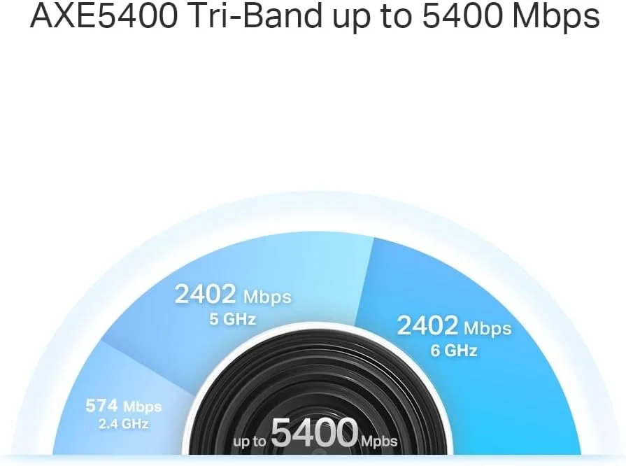 سیستم مش وای فای 6E سه بانده Deco XE75 Pro AXE5400 با پشتیبانی از باند 6 گیگاهرتز برای کل خانه | پوشش تا 270 متر مربع | مجهز به هوش مصنوعی | اتصال تا 200 دستگاه | TP-Link HomeShield سیستم مش وای فای 6E سه بانده Deco XE75 Pro AXE5400 با پشتیبانی از باند 6 گیگاهرتز برای کل خانه | پوشش تا 270 متر مربع | مجهز به هوش مصنوعی | اتصال تا 200 دستگاه | TP-Link HomeShield