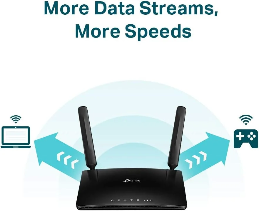 روتر گیگابیتی بیسیم دو بانده TP-LINK AC1200 4G+ Cat6، اسلات سیمکارت شبکه 4G/3G آنلاک شده، فناوری MU-MIMO، بدون نیاز به پیکربندی، پشتیبانی از شبکه مهمان و کنترل والدین (Archer MR600 V2) روتر گیگابیتی بیسیم دو بانده TP-LINK AC1200 4G+ Cat6، اسلات سیمکارت شبکه 4G/3G آنلاک شده، فناوری MU-MIMO، بدون نیاز به پیکربندی، پشتیبانی از شبکه مهمان و کنترل والدین (Archer MR600 V2)