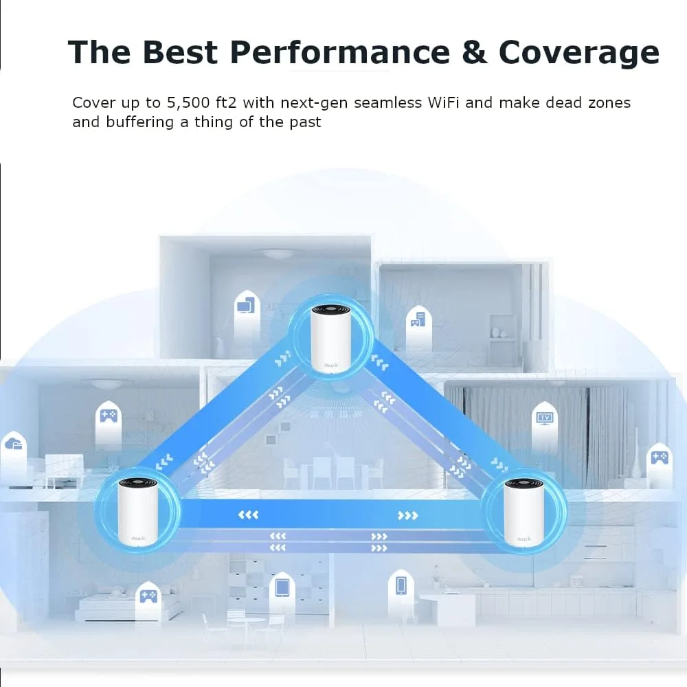 سیستم وای-فای مش خانگی TP-Link Deco XE75 AXE5400، وای-فای سه بانده، پورت های گیگابیتی، مش مبتنی بر هوش مصنوعی، پوشش تا 510 متر مربع، اتصال تا 200 دستگاه، پردازنده 4 هسته ای 1.7 گیگاهرتزی، HomeShield، بسته 2 عددی سیستم وای-فای مش خانگی TP-Link Deco XE75 AXE5400، وای-فای سه بانده، پورت های گیگابیتی، مش مبتنی بر هوش مصنوعی، پوشش تا 510 متر مربع، اتصال تا 200 دستگاه، پردازنده 4 هسته ای 1.7 گیگاهرتزی، HomeShield، بسته 2 عددی