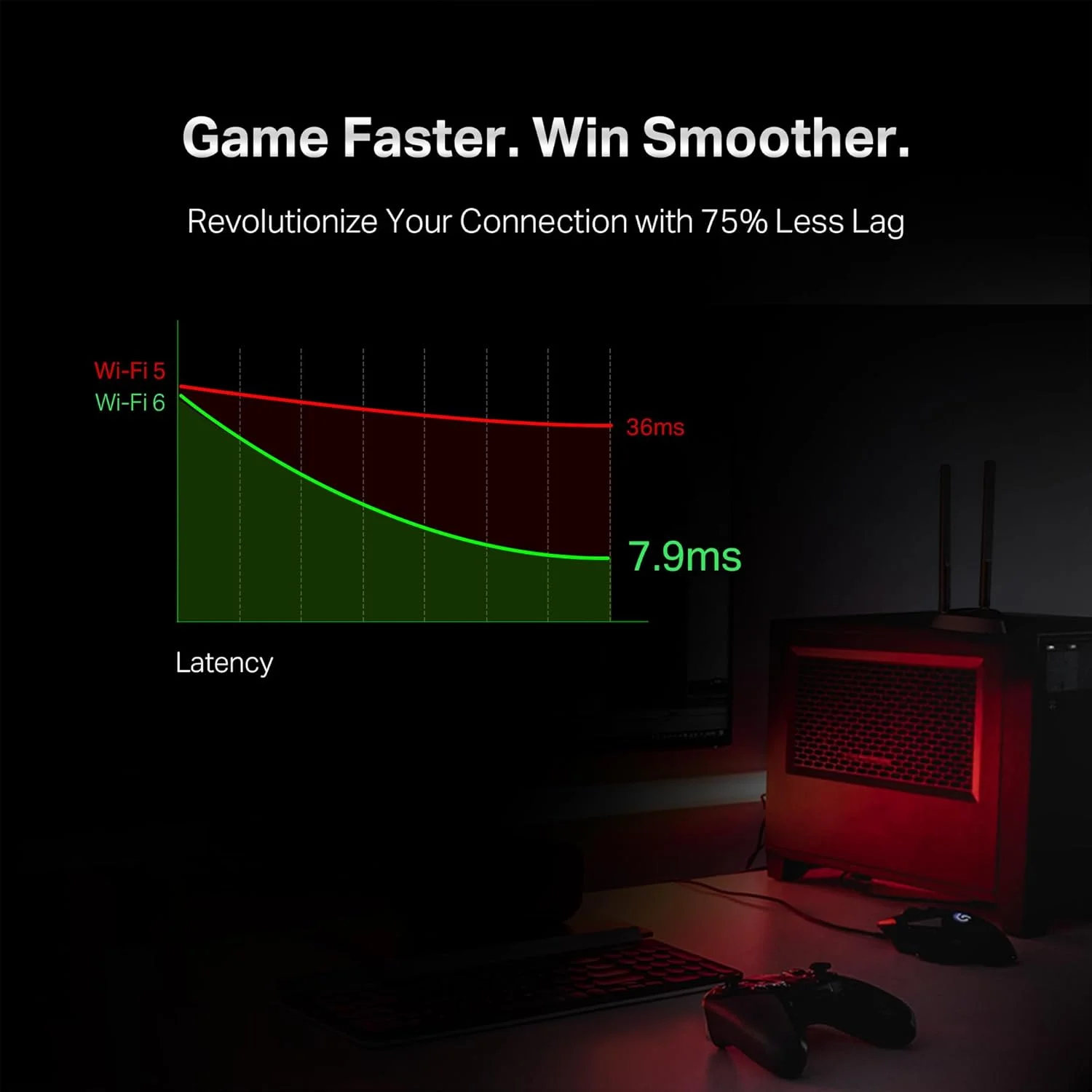 کارت شبکه وای فای 6 AX3000 PCIe تی پی-لینک (Archer TX3000E)، تا 2400 مگابیت بر ثانیه، بلوتوث 5.2، آداپتور بی سیم دو بانده 802.11AX با MU-MIMO، OFDMA، تاخیر بسیار کم، پشتیبانی از ویندوز 11 و 10 (فقط 64 بیتی)