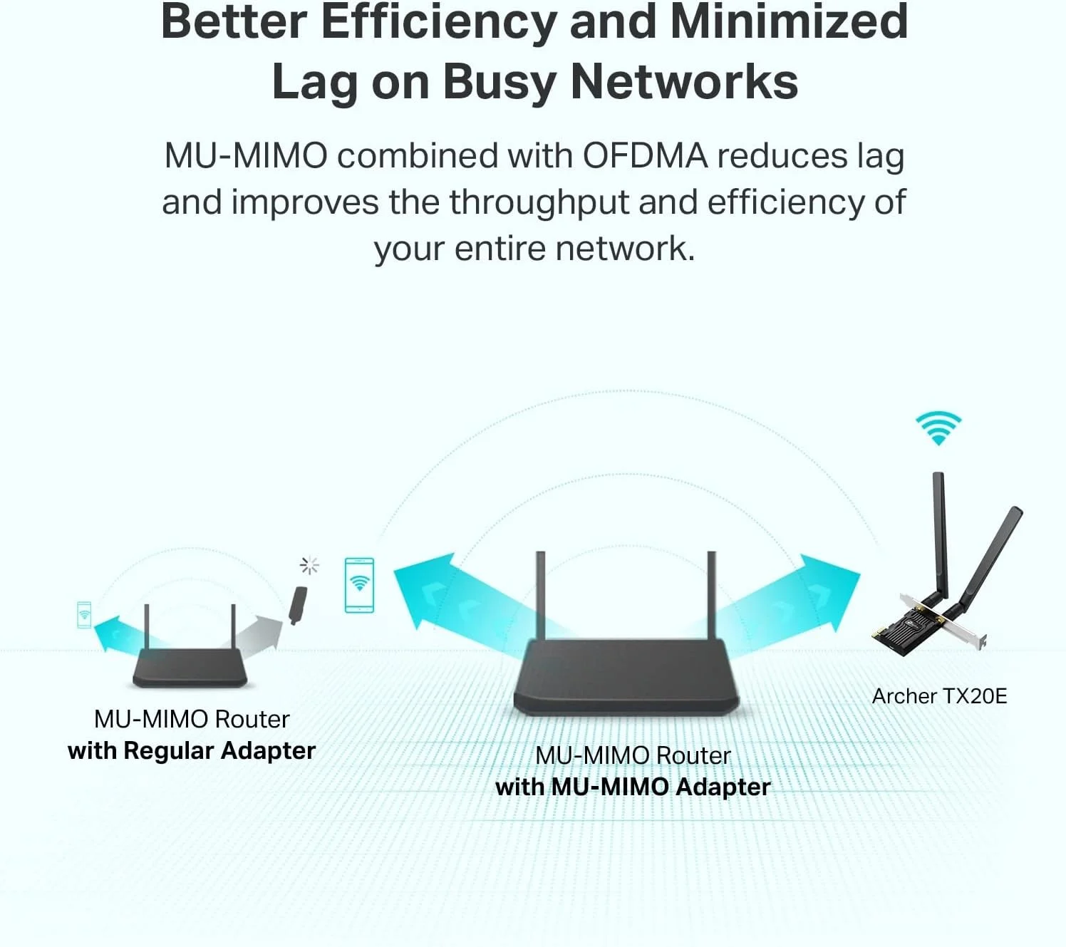 کارت شبکه وای فای 6 TP-Link PCIe برای کامپیوتر AX1800 (Archer TX20E)، بلوتوث 5.2، WPA3، آداپتور بی سیم دو بانده 802.11ax با MU-MIMO، تاخیر بسیار کم، پشتیبانی از ویندوز 11، 10 (فقط 64 بیتی)