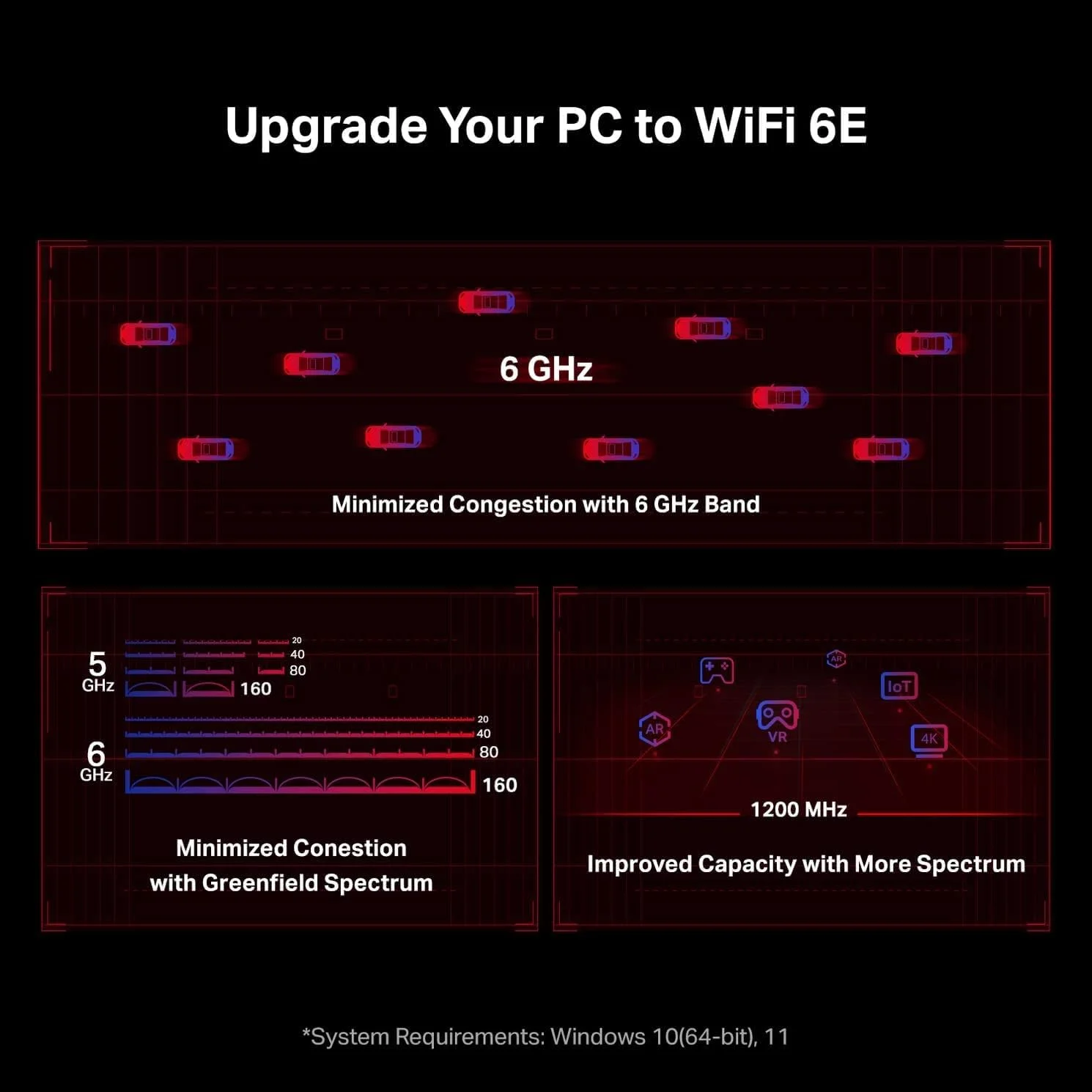 کارت شبکه وای فای 6E AX5400 PCIe تی پی-لینک Archer TXE75E، آداپتور بی سیم سه بانده با بلوتوث 5.2، WPA3، MU MIMO، OFDMA، هیت سینک، براکت Low Profile، پشتیبانی از ویندوز 10 64 بیتی و 11، قرمز