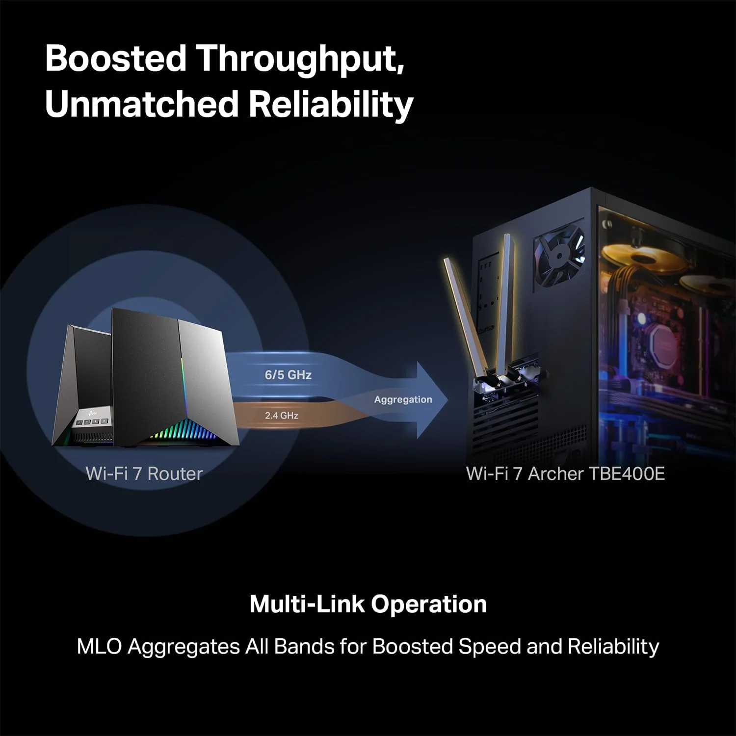 کارت شبکه وای فای 7 TP-Link BE6500 PCIe مدل Archer TBE400E | کارت شبکه سه بانده برای کامپیوتر رومیزی | بلوتوث 5.4 | آنتن های با بهره بالا | MLO, WPA3 | پشتیبانی از مادربردهای AMD/Intel | عدم سازگاری با ویندوز 10 کارت شبکه وای فای 7 TP-Link BE6500 PCIe مدل Archer TBE400E | کارت شبکه سه بانده برای کامپیوتر رومیزی | بلوتوث 5.4 | آنتن های با بهره بالا | MLO, WPA3 | پشتیبانی از مادربردهای AMD/Intel | عدم سازگاری با ویندوز 10