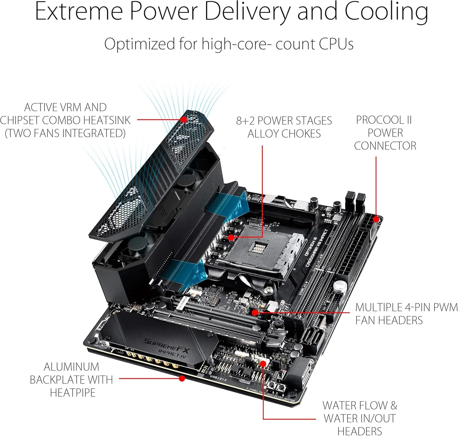 مادربرد گیمینگ ASUS ROG CROSSHAIR VIII IMPACT (AMD X570) AM4 Min-DTX با کارت SO-DIMM.2 (دوگانه M.2)، Wi-Fi 6 (802.11 ax)، PCIe 4.0، صدای SupremeFX، نورپردازی Aura Sync RGB LED، SATA 6Gb/s و USB 3.2 Gen 2 مادربرد گیمینگ ASUS ROG CROSSHAIR VIII IMPACT (AMD X570) AM4 Min-DTX با کارت SO-DIMM.2 (دوگانه M.2)، Wi-Fi 6 (802.11 ax)، PCIe 4.0، صدای SupremeFX، نورپردازی Aura Sync RGB LED، SATA 6Gb/s و USB 3.2 Gen 2