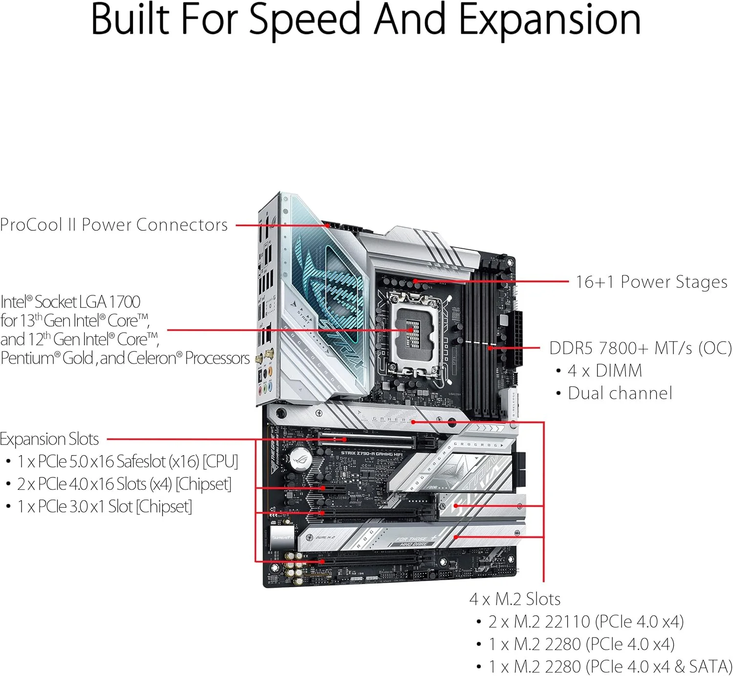 مادربرد ایسوس ROG STRIX Z790-A GAMING WIFI سوکت اینتل LGA 1700 (ATX, DDR5, 4x M.2, PCIe 5.0, WiFi 6E, USB 3.2 Gen 2x2 Type-C, Aura Sync, AI Overclocking)