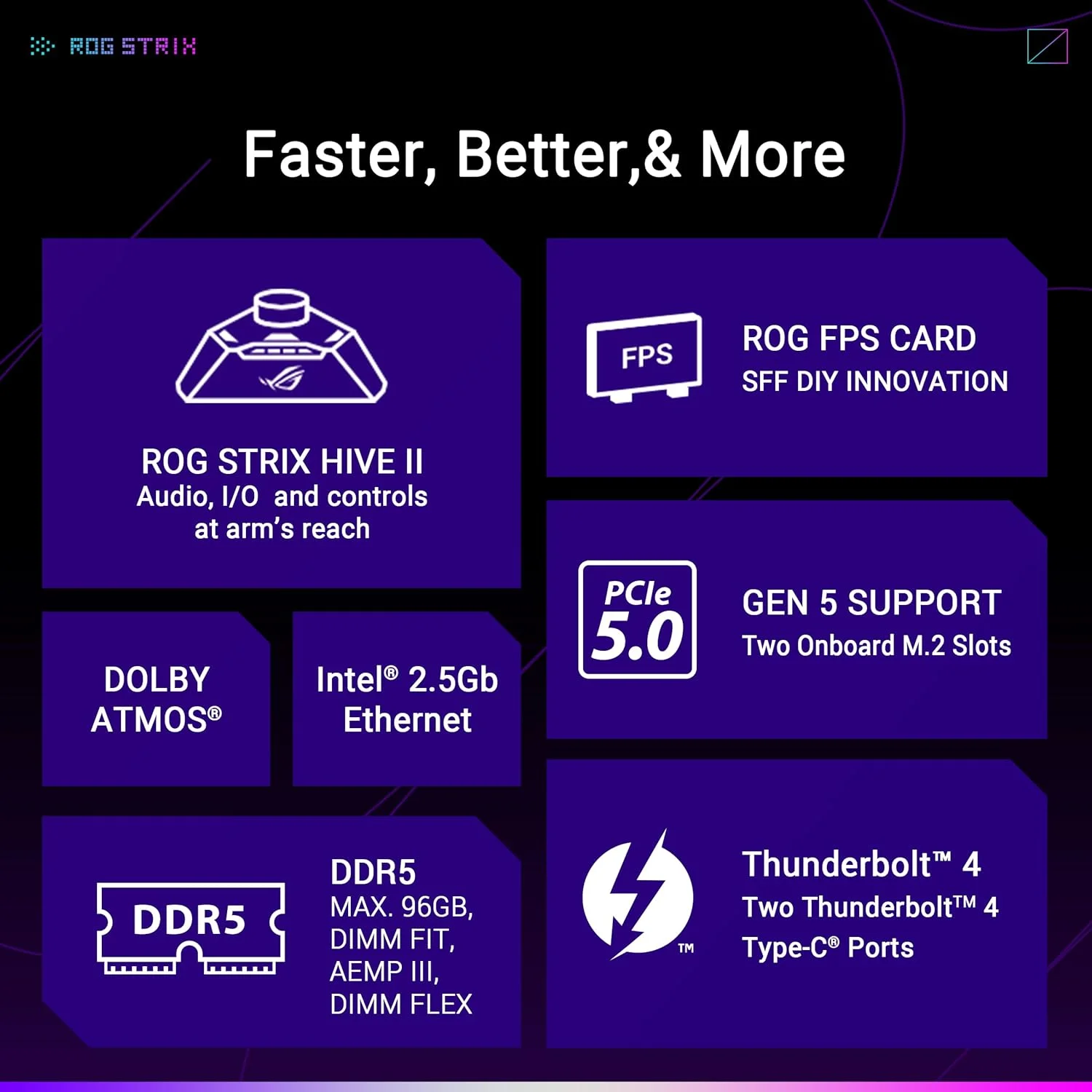 مادربرد ایسوس ROG STRIX Z890-I GAMING WIFI اینتل Z890 LGA1851 DDR5 9200 HDMI 2xUSB4 2x M2 USB3.2 WiFi 7 + BT AURA RGB 2.5Gbit LAN Mini ITX 10+1+2+1 Power Phases, Thunderbolt 4