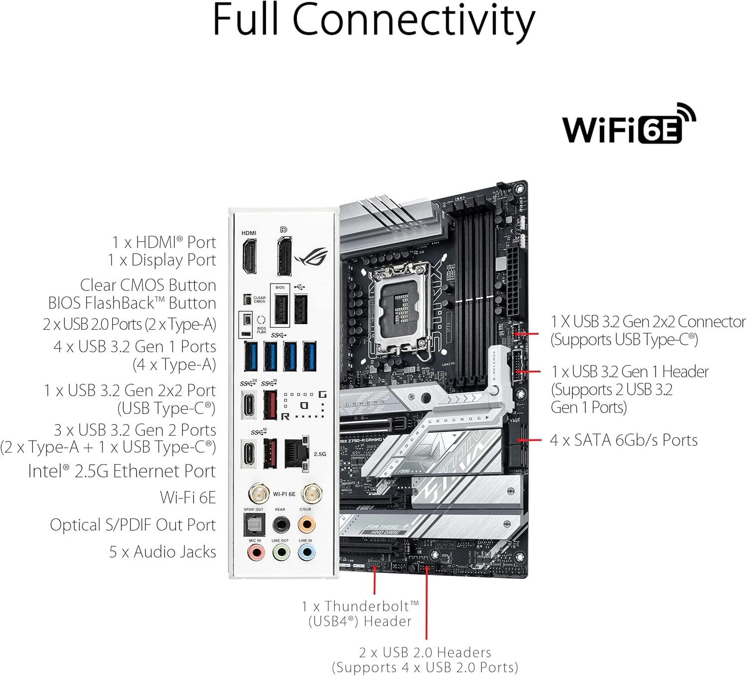 مادربرد ایسوس ROG STRIX Z790-A GAMING WIFI سوکت اینتل LGA 1700 (ATX, DDR5, 4x M.2, PCIe 5.0, WiFi 6E, USB 3.2 Gen 2x2 Type-C, Aura Sync, AI Overclocking)