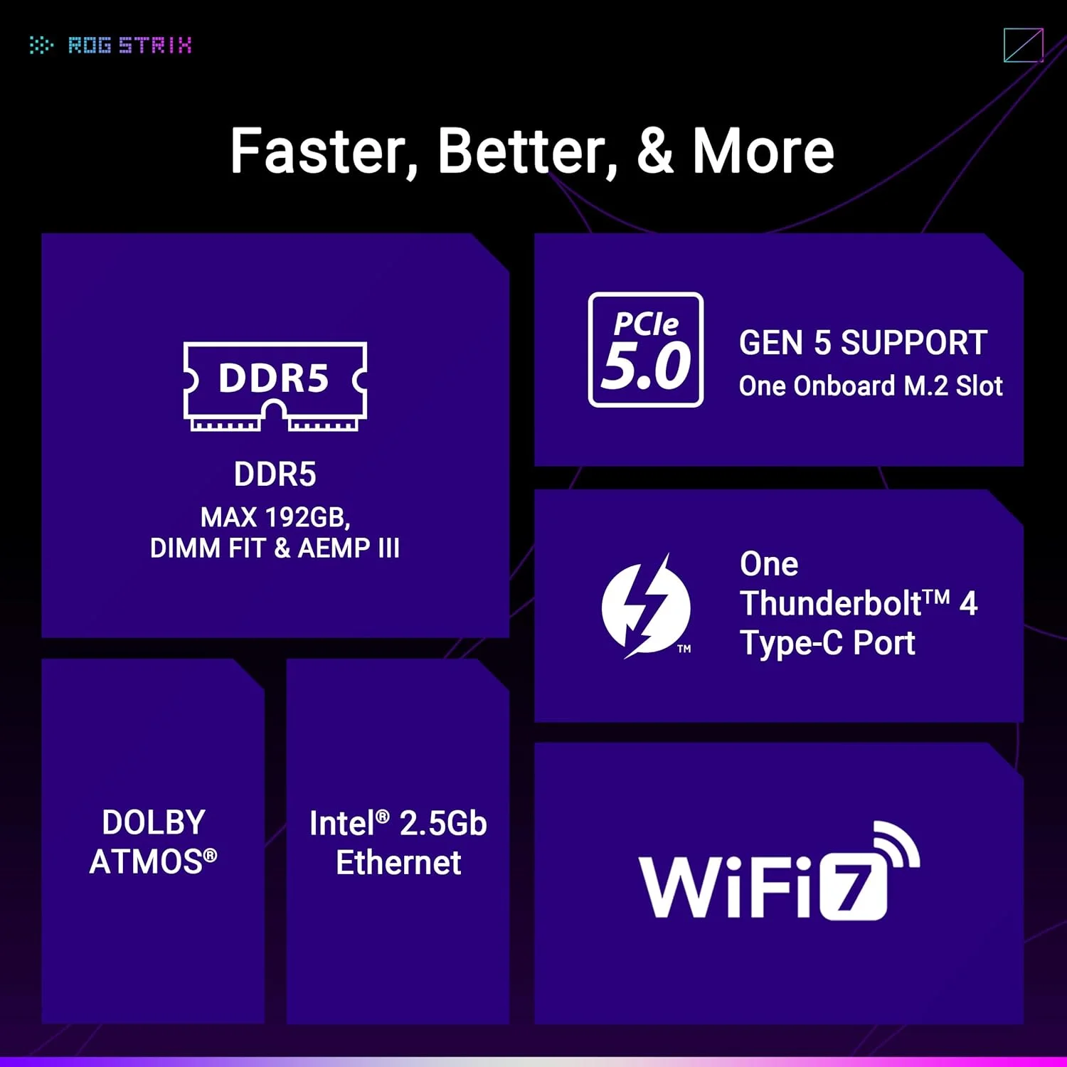 مادربرد ایسوس ROG Strix B860-G Gaming WiFi mATX، آماده برای رایانه شخصی هوش مصنوعی پیشرفته، 14+1+2+1 فاز قدرت، اسلات های DDR5، PCIe 5.0، چهار اسلات M.2، WiFi 7، AI Networking II، نورپردازی Aura Sync RGB.