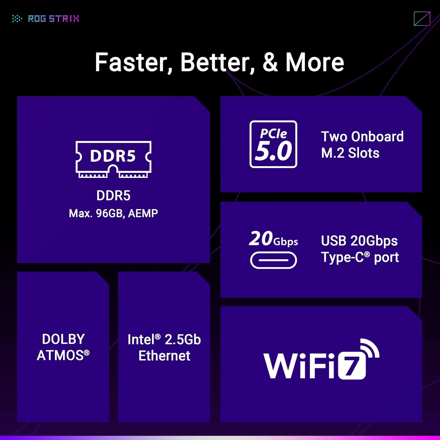 مادربرد ایسوس ROG Strix B850-I Gaming WiFi، AMD Mini-ITX، DDR5، PCIe 5.0، WiFi 7، هوش مصنوعی Advisor، هوش مصنوعی Networking II مادربرد ایسوس ROG Strix B850-I Gaming WiFi، AMD Mini-ITX، DDR5، PCIe 5.0، WiFi 7، هوش مصنوعی Advisor، هوش مصنوعی Networking II