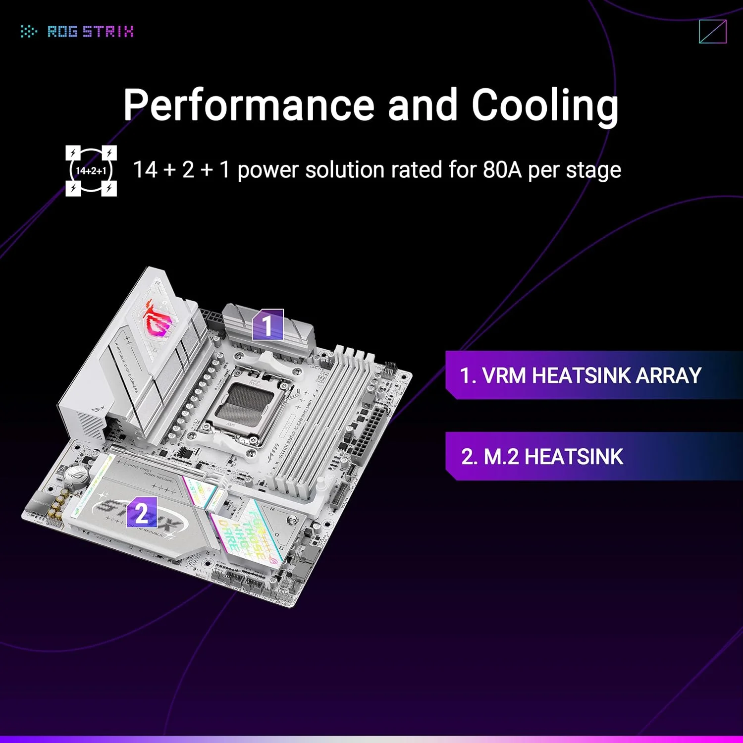 مادربرد ایسوس ROG Strix B850-G Gaming WiFi AMD AM5 B850 mATX، مجهز به هوش مصنوعی پیشرفته، 14+2+1 فاز قدرت، اسلات های DDR5، 4 اسلات M.2، آماده برای PCIe® 5.0، WiFi 7، LAN 2.5G، USB 20Gbps Type-C®، مشاور هوش مصنوعی