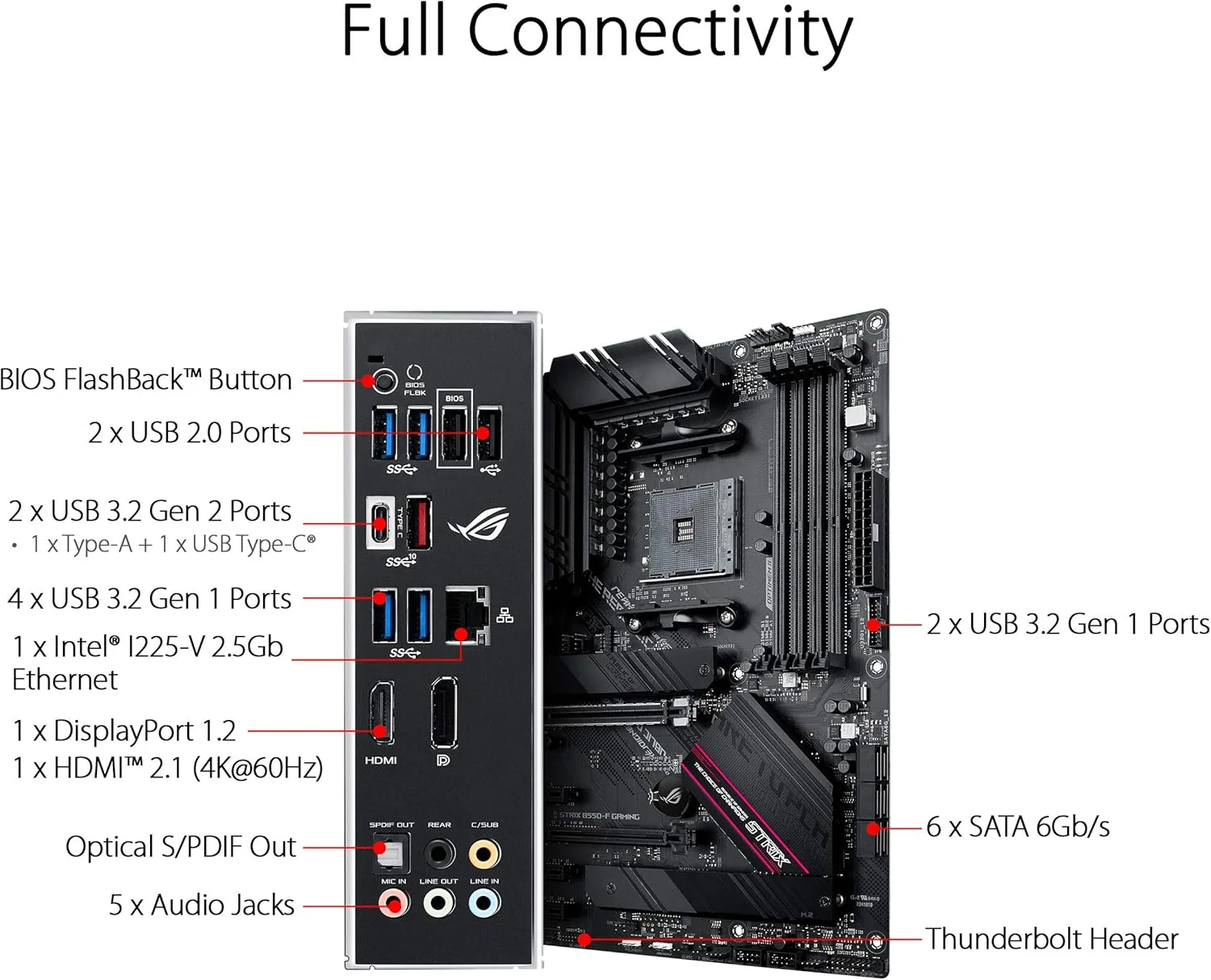 مادربرد گیمینگ ایسوس ROG Strix B550-F، AMD AM4 Zen 3 Ryzen 5000 و نسل سوم Ryzen ATX (PCIe 4.0, LAN 2.5Gb، فلش بک بایوس، HDMI 2.1، هدر RGB Gen 2 آدرس پذیر و Aura Sync) مادربرد گیمینگ ایسوس ROG Strix B550-F، AMD AM4 Zen 3 Ryzen 5000 و نسل سوم Ryzen ATX (PCIe 4.0, LAN 2.5Gb، فلش بک بایوس، HDMI 2.1، هدر RGB Gen 2 آدرس پذیر و Aura Sync)