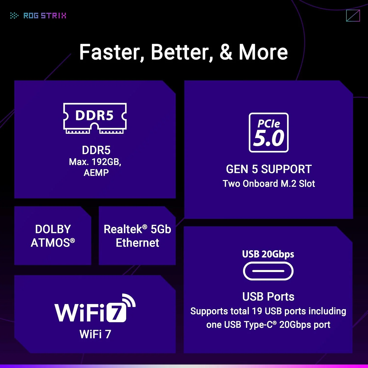 مادربرد ایسوس ROG Strix B850-F Gaming WiFi AMD AM5 B850-F ATX با 16+2+2 فاز قدرت، هوش مصنوعی کامپیوتر، DDR5 AEMP، وای فای 7، 4X M.2، PCIe® 5.0، پشتیبانی کامل از 19 پورت USB، Type-C® 20Gbps، شبکه هوش مصنوعی II، Aura Sync مادربرد ایسوس ROG Strix B850-F Gaming WiFi AMD AM5 B850-F ATX با 16+2+2 فاز قدرت، هوش مصنوعی کامپیوتر، DDR5 AEMP، وای فای 7، 4X M.2، PCIe® 5.0، پشتیبانی کامل از 19 پورت USB، Type-C® 20Gbps، شبکه هوش مصنوعی II، Aura Sync