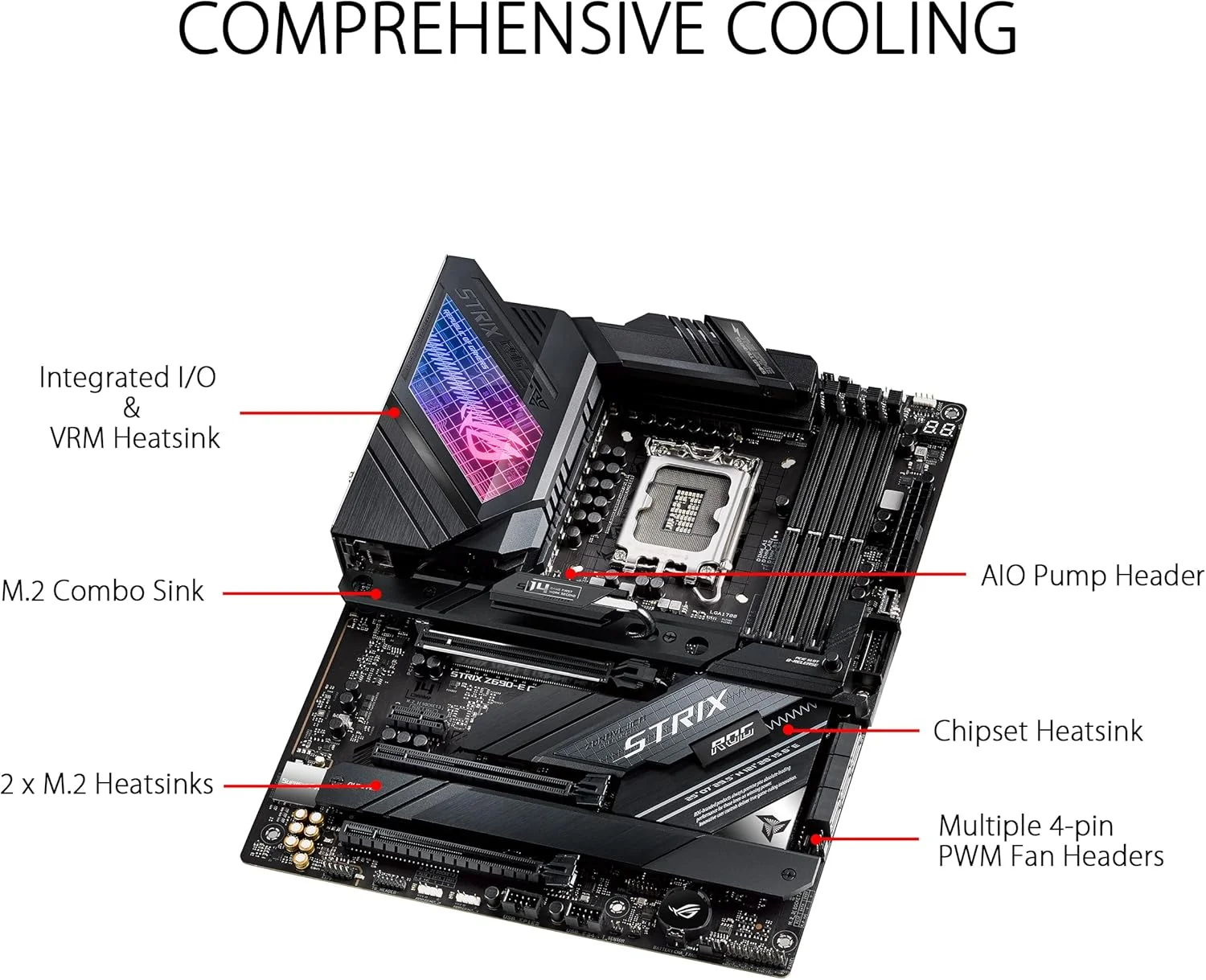 مادربرد گیمینگ ASUS ROG Strix Z690-E WiFi 6E LGA 1700 (نسل دوازدهم اینتل) ATX (PCIe 5.0, DDR5, LAN 2.5 گیگابیتی, Thunderbolt 4, 5xM.2, 1xPCIe 5.0 M.2, کارت ROG Hyper M.2, پنل جلویی USB 3.2 Gen 2x2 Type-C)