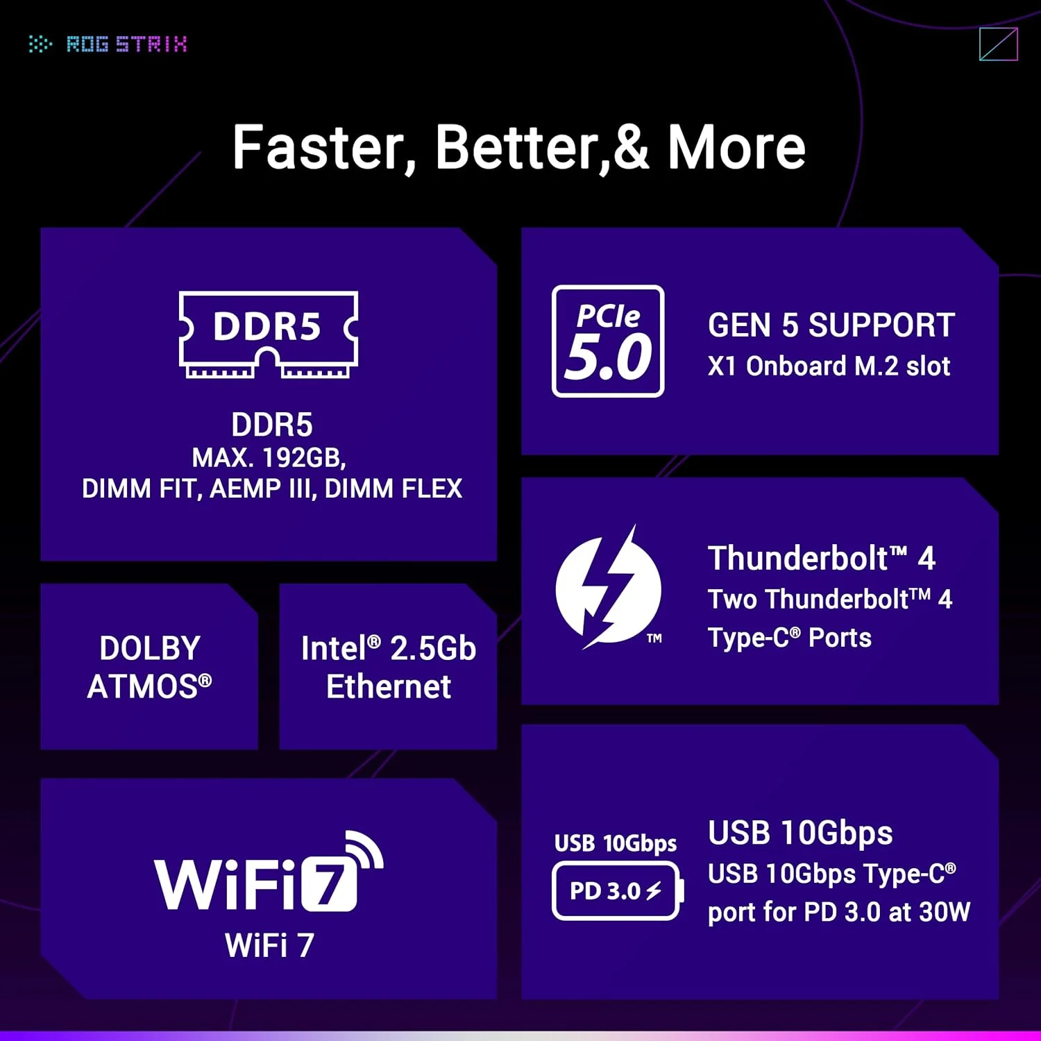 مادربرد ASUS ROG Strix Z890-A Gaming WiFi Z890 LGA 1851 ATX، سری Intel® Core™ Ultra 2، آماده برای رایانه شخصی هوش مصنوعی پیشرفته، 16+2+1+2 مرحله، DDR5، WiFi 7، 2.5G، 5X M.2، Thunderbolt™ 4، USB Type-C، هوش مصنوعی مادربرد ASUS ROG Strix Z890-A Gaming WiFi Z890 LGA 1851 ATX، سری Intel® Core™ Ultra 2، آماده برای رایانه شخصی هوش مصنوعی پیشرفته، 16+2+1+2 مرحله، DDR5، WiFi 7، 2.5G، 5X M.2، Thunderbolt™ 4، USB Type-C، هوش مصنوعی