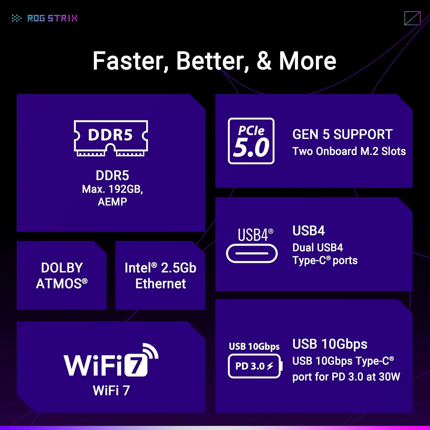 مادربرد ASUS ROG Strix X870-A Gaming WiFi AMD AM5 X870 ATX با 16+2+2 فاز قدرت، سوییچر OC پویا، Core Flex، DDR5 AEMP، WiFi 7، 4X M.2، PCIe® 5.0، Q-Release Slim، USB4®، اورکلاکینگ و شبکه هوش مصنوعی