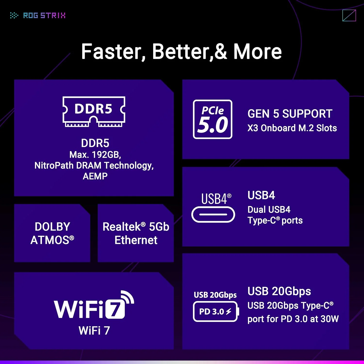 مادربرد گیمینگ ایسوس ROG Strix X870E-E WiFi AMD AM5 X870 ATX با 18+2+2 فاز قدرت، سوییچر OC پویا، Core Flex، DDR5 AEMP، WiFi 7، 5X M.2، PCIe® 5.0، Q-Release Slim، USB4®، اورکلاکینگ و شبکه سازی هوش مصنوعی