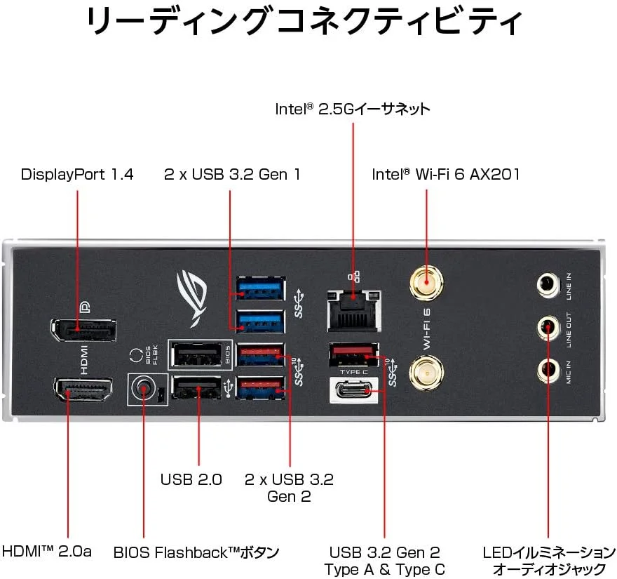 مادربرد ایسوس ROG STRIX Z490-I GAMING [Mini-ITX] مجهز به INTEL Z490 LGA1200