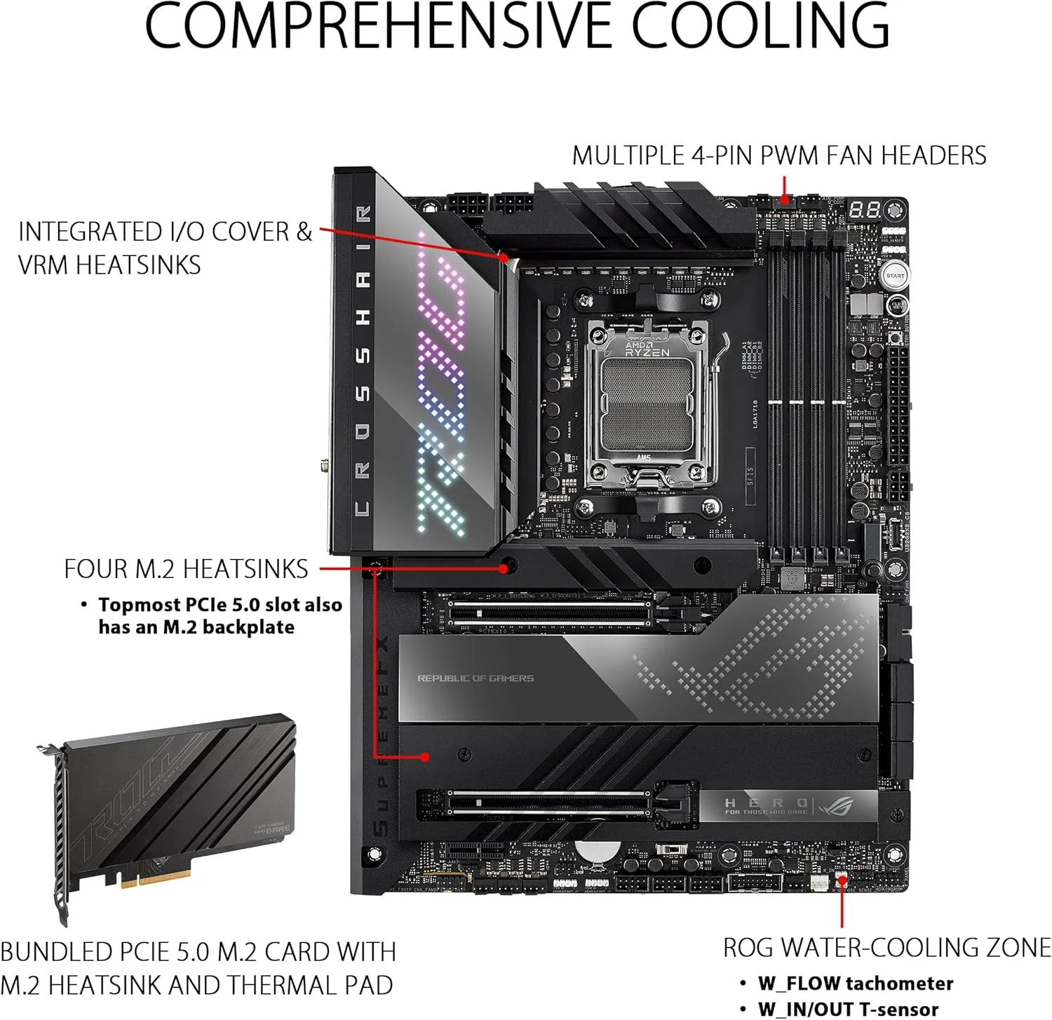 مادربرد گیمینگ ایسوس ROG Crosshair X670E Hero (WiFi 6E) سوکت AM5 (LGA 1718) Ryzen 7000 (مراحل قدرت 18+2، PCIe® 5.0، DDR5، 5 اسلات M.2، USB 3.2 Gen 2x2 پنل جلو، USB4®، Wi-Fi 6E)