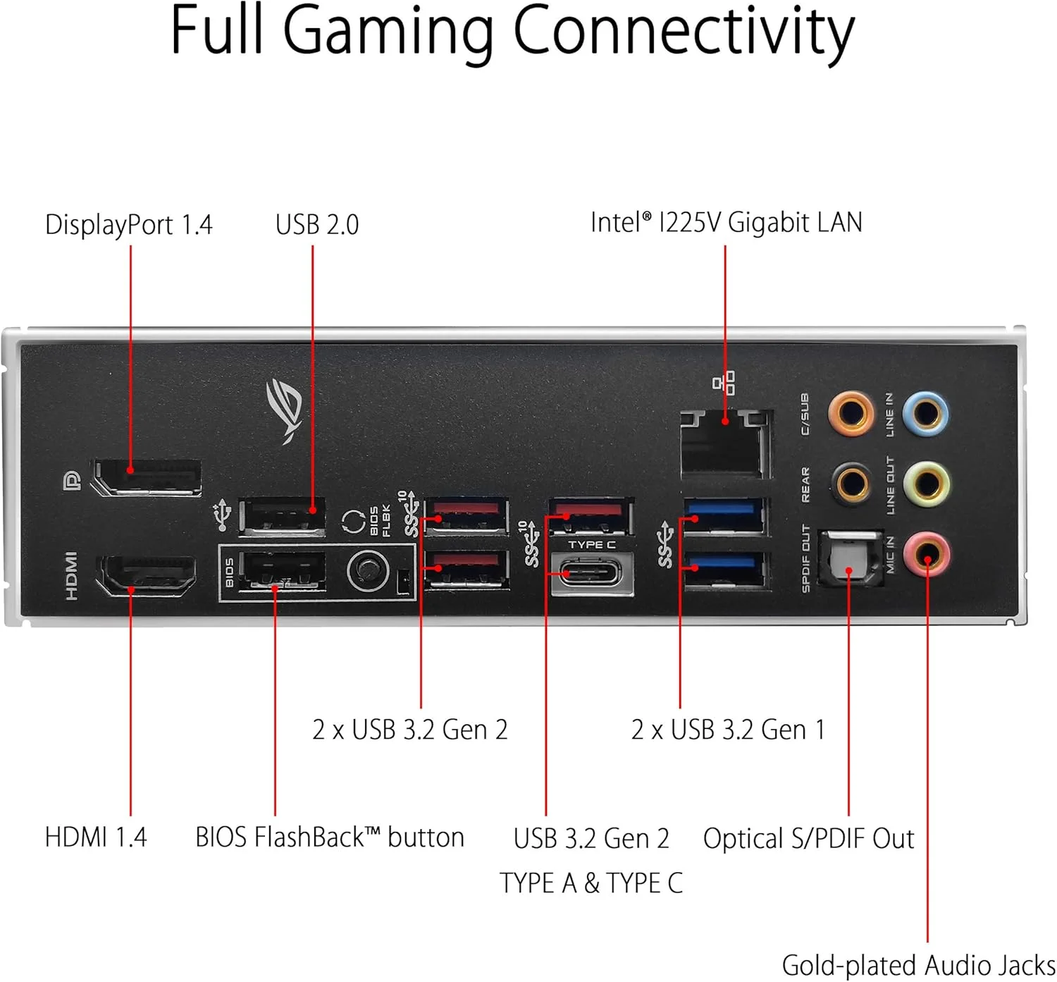 مادربرد ایسوس ROG Strix Z490-F Gaming LGA 1200 DDR4 (4600 O.C.) ATX با براکت فن اختصاصی، 2 اسلات M.2، اترنت 2.5 گیگابیتی و خنک کننده هوش مصنوعی اورکلاکینگ مادربرد ایسوس ROG Strix Z490-F Gaming LGA 1200 DDR4 (4600 O.C.) ATX با براکت فن اختصاصی، 2 اسلات M.2، اترنت 2.5 گیگابیتی و خنک کننده هوش مصنوعی اورکلاکینگ