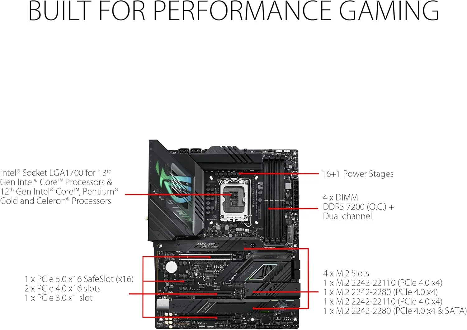 مادربرد گیمینگ ایسوس ROG Strix Z790-F WiFi 6E LGA 1700 (نسل سیزدهم و دوازدهم اینتل) ATX (دارای 16 + 1 فاز قدرت، DDR5، چهار اسلات M.2، PCIe® 5.0، WiFi 6E، USB 3.2 Gen 2x2 Type-C® با PD 3.0 تا 30 وات)