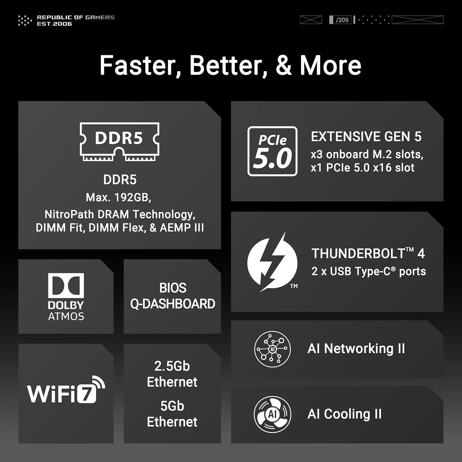 مادربرد ایسوس ROG Maximus Z890 Hero BTF Z890 LGA 1851 ATX، طراحی کانکتور مخفی، آماده برای هوش مصنوعی پیشرفته، 22+1+2 مرحله، DDR5، WiFi 7، LAN 2.5G، 6X M.2، PCIe 5.0، Thunderbolt 4، USB Type-C، هوش مصنوعی مادربرد ایسوس ROG Maximus Z890 Hero BTF Z890 LGA 1851 ATX، طراحی کانکتور مخفی، آماده برای هوش مصنوعی پیشرفته، 22+1+2 مرحله، DDR5، WiFi 7، LAN 2.5G، 6X M.2، PCIe 5.0، Thunderbolt 4، USB Type-C، هوش مصنوعی