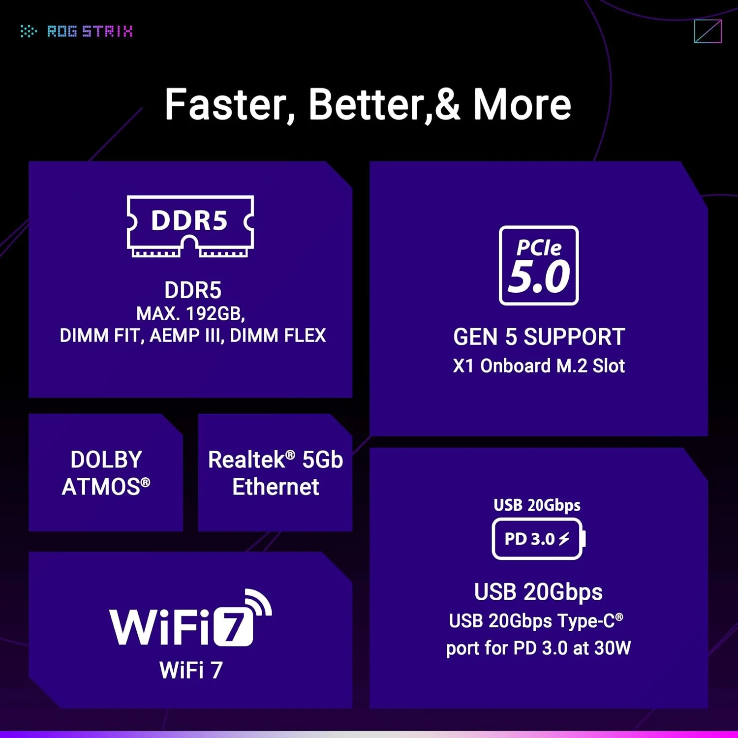 مادربرد ایسوس ROG Strix Z890-H Gaming WiFi Z890 LGA 1851 ATX، آماده برای پردازندههای Intel® Core™ Ultra Series 2، هوش مصنوعی پیشرفته، 16+2+1+2 فاز، DDR5، LAN 5Gb، WiFi 7، 4X M.2، PCIe 5.0، USB Type-C®، AI OC مادربرد ایسوس ROG Strix Z890-H Gaming WiFi Z890 LGA 1851 ATX، آماده برای پردازندههای Intel® Core™ Ultra Series 2، هوش مصنوعی پیشرفته، 16+2+1+2 فاز، DDR5، LAN 5Gb، WiFi 7، 4X M.2، PCIe 5.0، USB Type-C®، AI OC