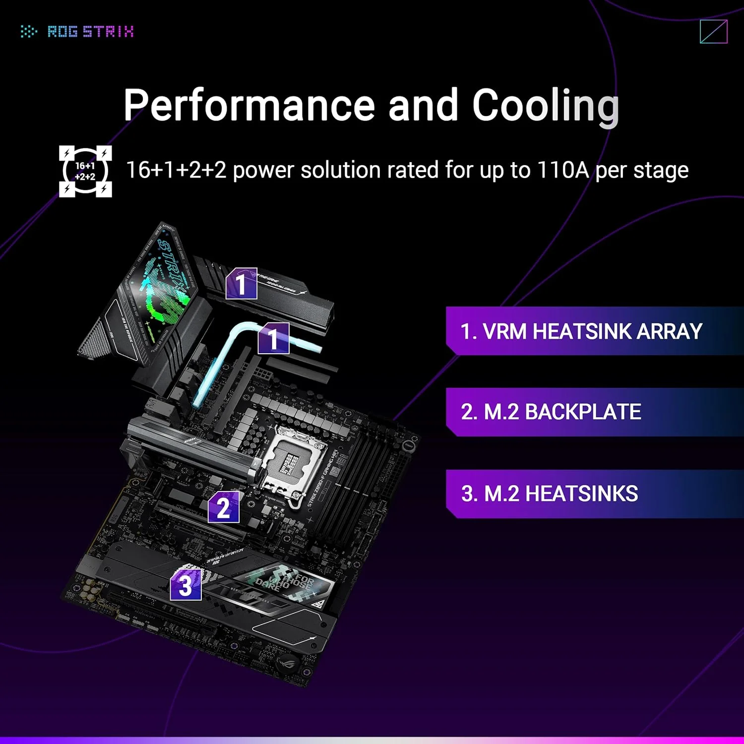 مادربرد ایسوس ROG Strix Z890-F Gaming WiFi Intel® Z890 LGA 1851 ATX، مجهز به هوش مصنوعی پیشرفته، 16+2+1+2 فاز، DDR5، WiFi 7، 5 اسلات M.2، Thunderbolt™ 4، USB Type-C®، اورکلاکینگ هوش مصنوعی، خنک کننده و شبکه مادربرد ایسوس ROG Strix Z890-F Gaming WiFi Intel® Z890 LGA 1851 ATX، مجهز به هوش مصنوعی پیشرفته، 16+2+1+2 فاز، DDR5، WiFi 7، 5 اسلات M.2، Thunderbolt™ 4، USB Type-C®، اورکلاکینگ هوش مصنوعی، خنک کننده و شبکه