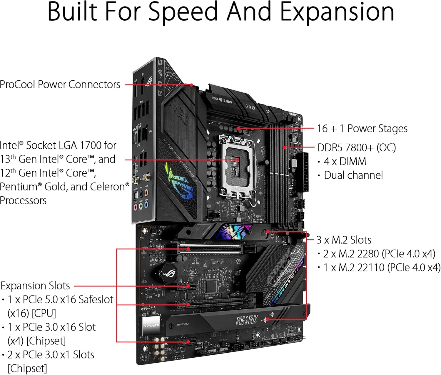 مادربرد ایسوس ROG Strix B760-F Gaming WiFi، اینتل B760 LGA 1700 ATX، دارای 16 + 1 فاز قدرت، DDR5 تا 7800 MT/s، PCIe 5.0، سه اسلات M.2، WiFi 6E، USB 3.2 Gen 2x2 Type-C و Aura Sync RGB مادربرد ایسوس ROG Strix B760-F Gaming WiFi، اینتل B760 LGA 1700 ATX، دارای 16 + 1 فاز قدرت، DDR5 تا 7800 MT/s، PCIe 5.0، سه اسلات M.2، WiFi 6E، USB 3.2 Gen 2x2 Type-C و Aura Sync RGB